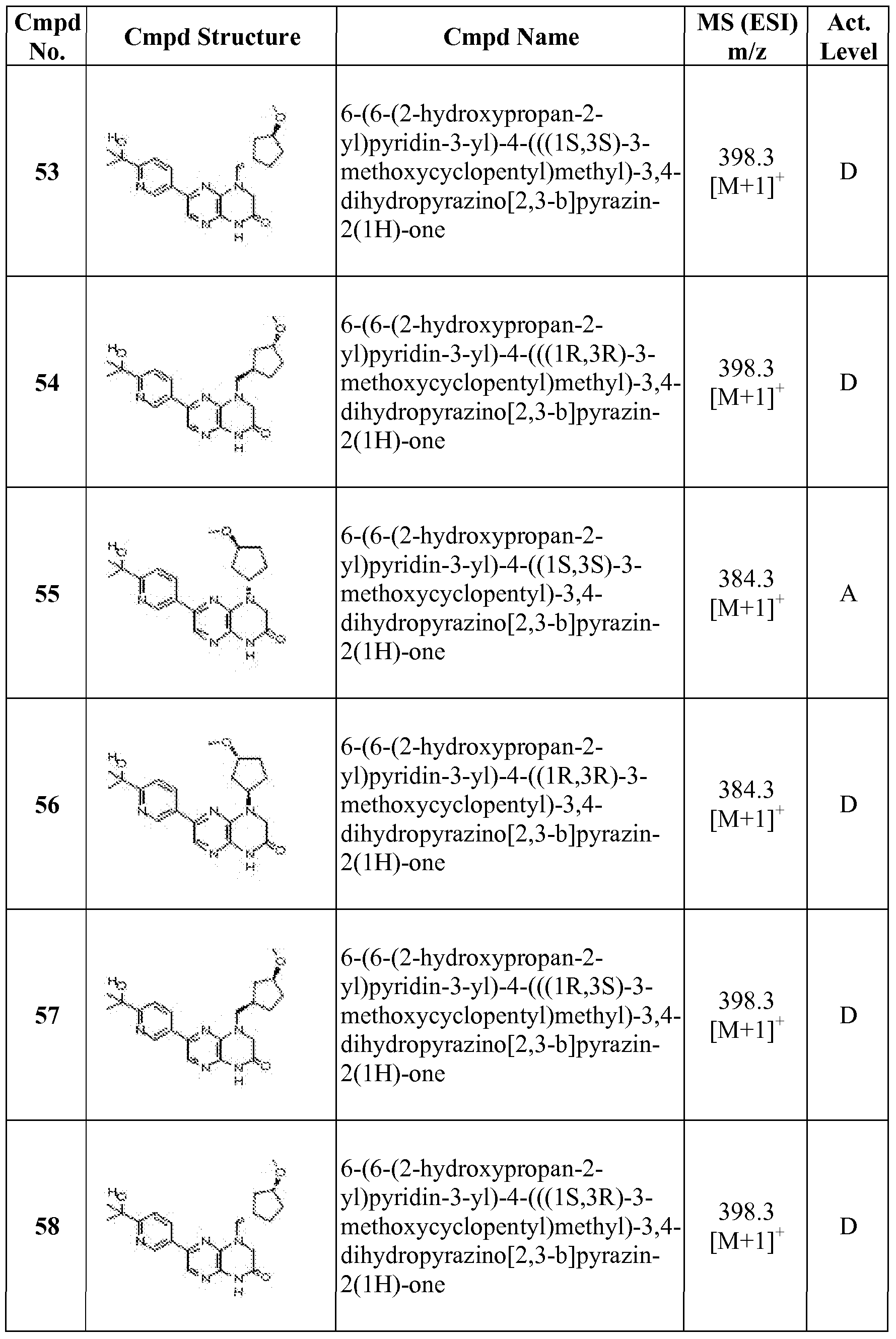 Figure imgf000153_0001