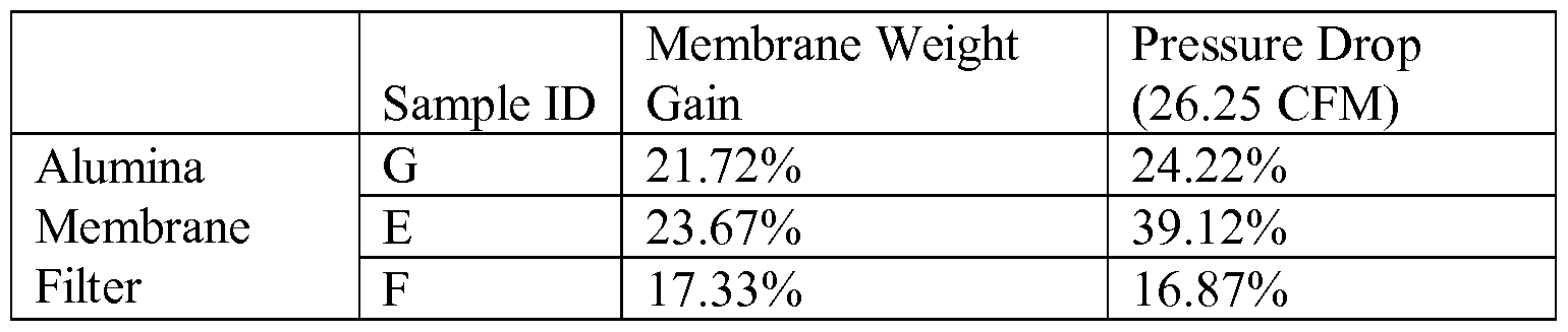 Figure imgf000013_0002