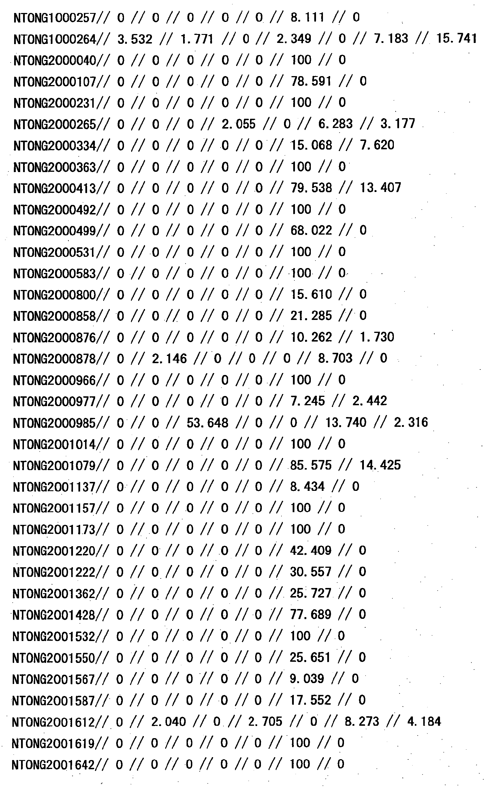 Figure 25810001