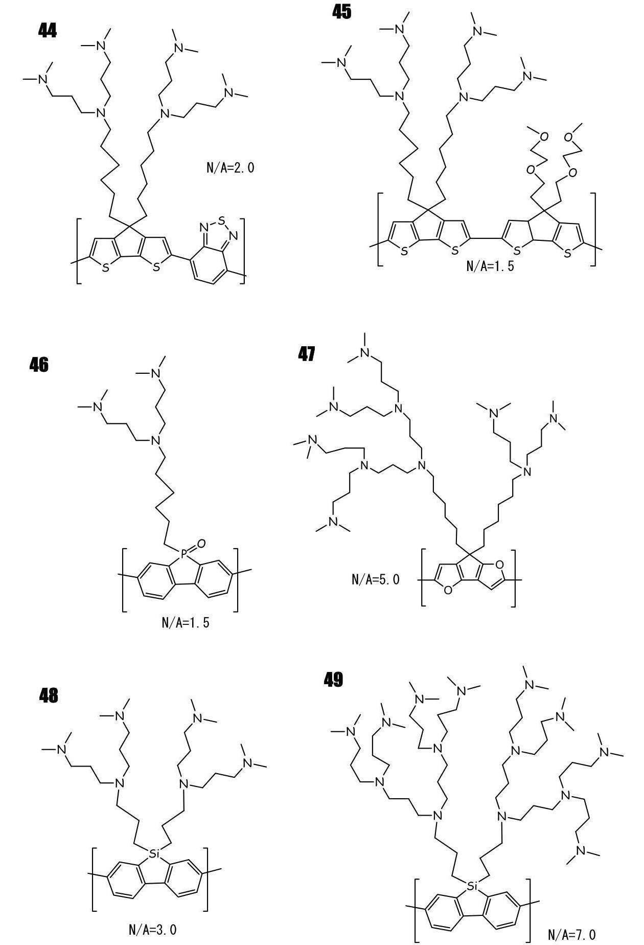 Figure JPOXMLDOC01-appb-C000031