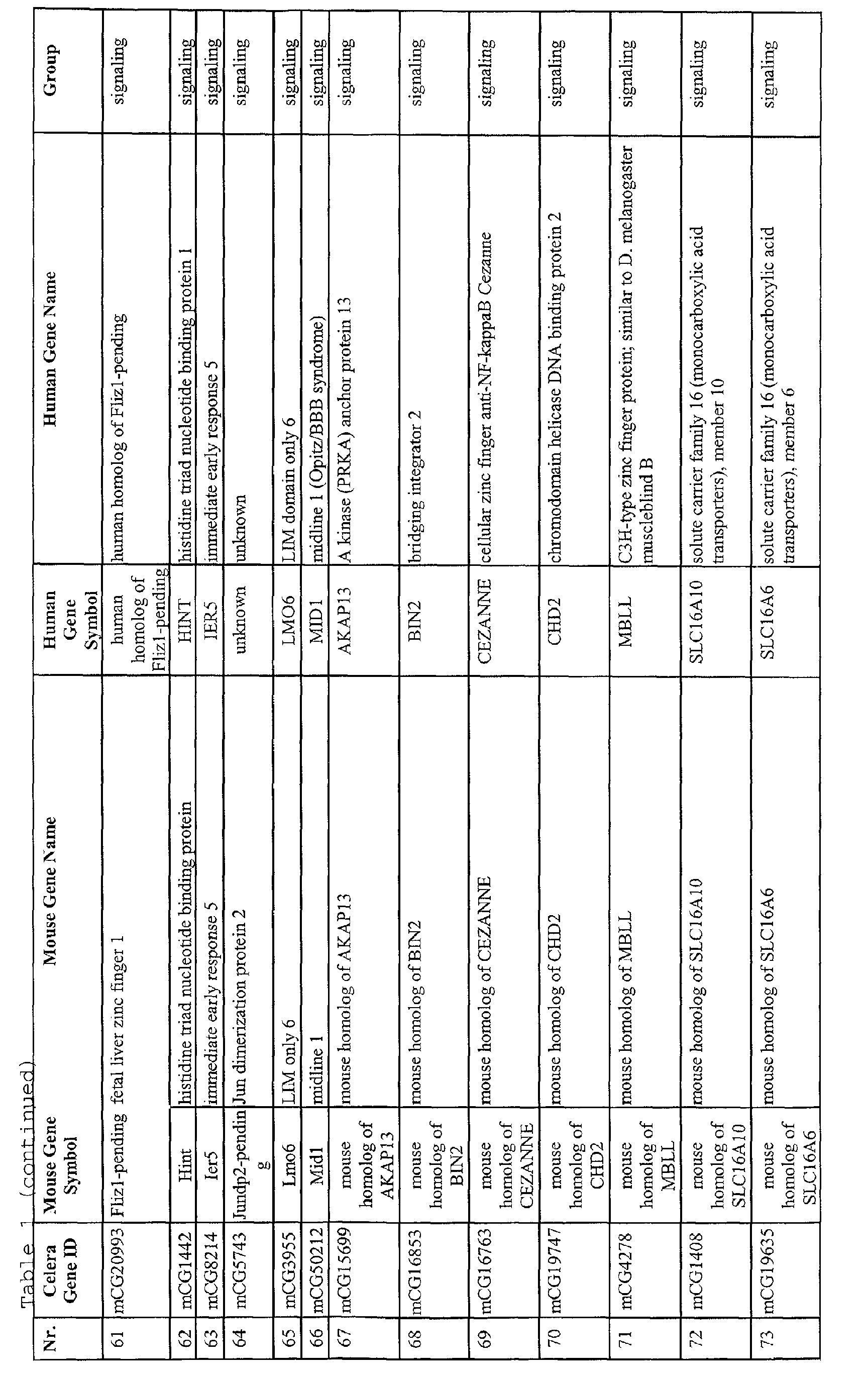 Figure 00090001