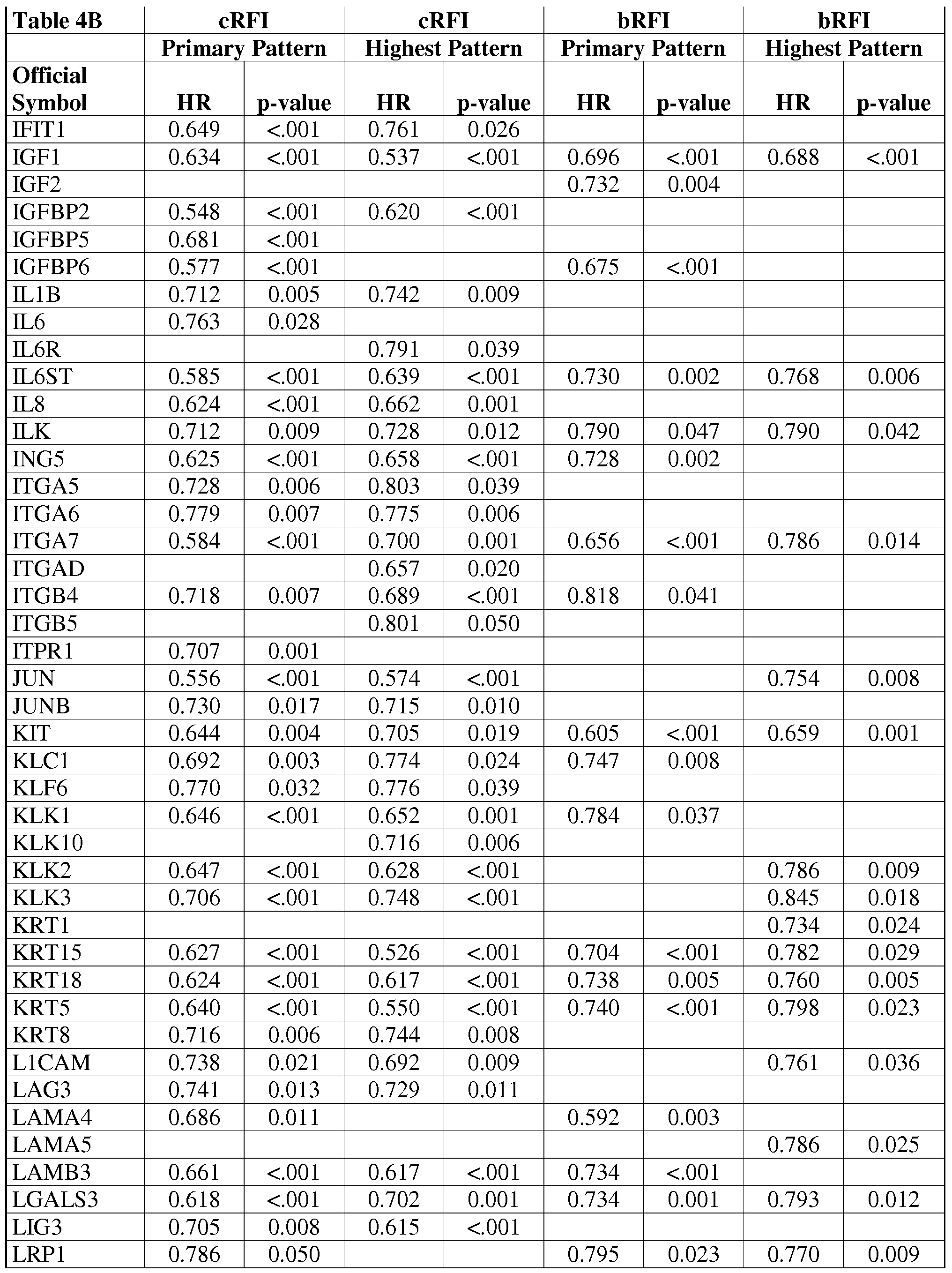 Figure imgf000053_0001