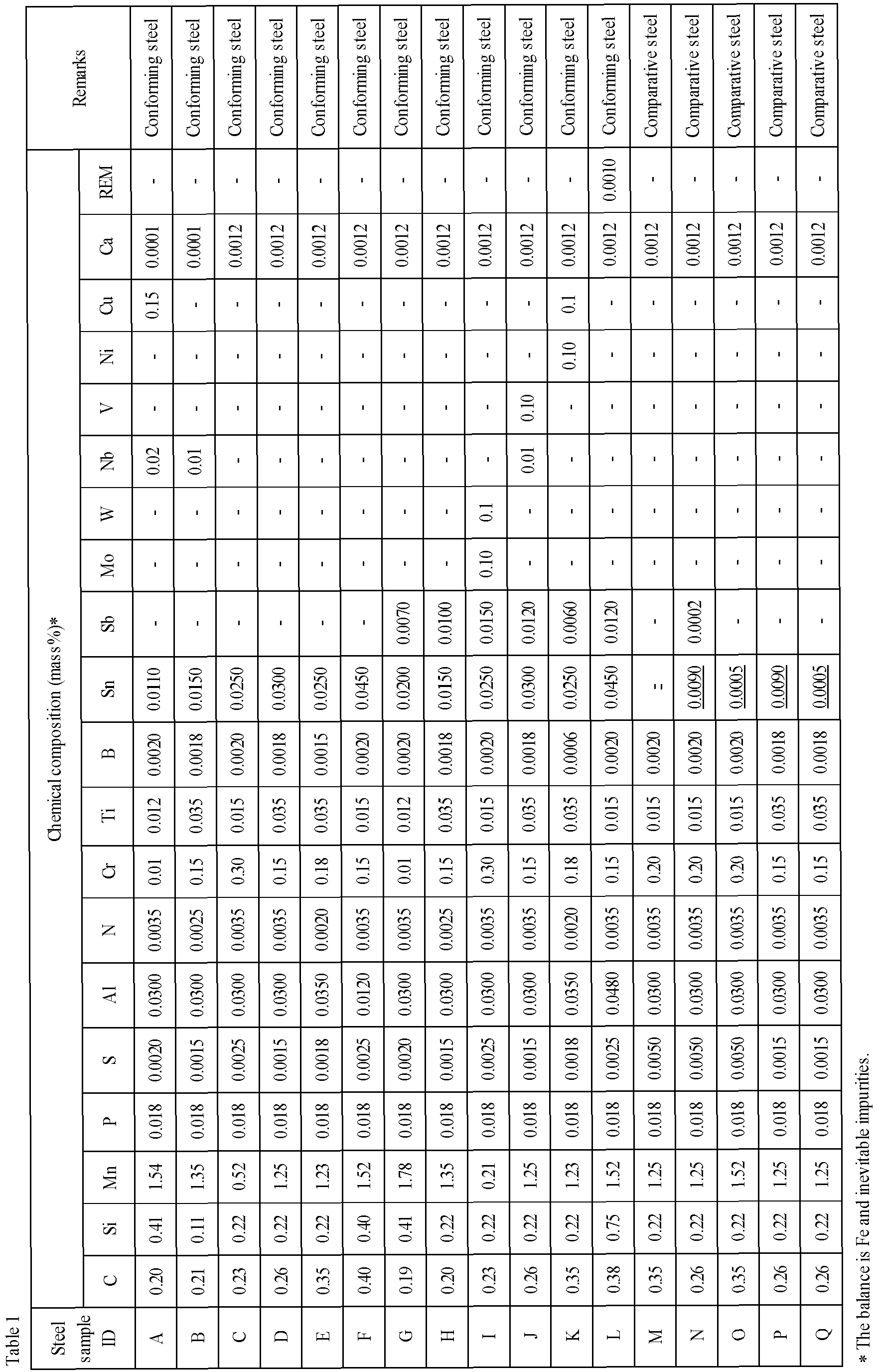 Figure imgb0001