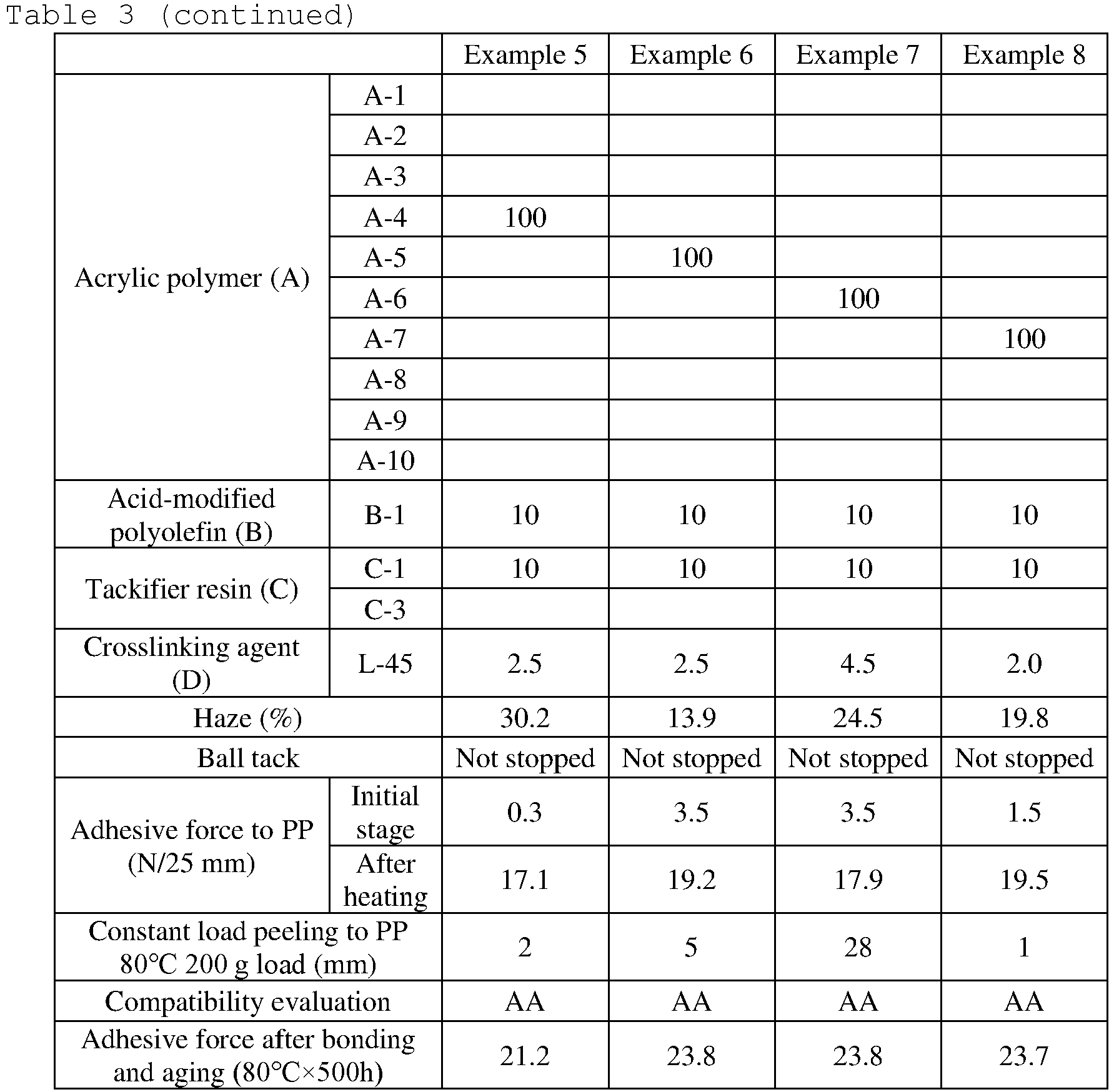 Figure imgb0004