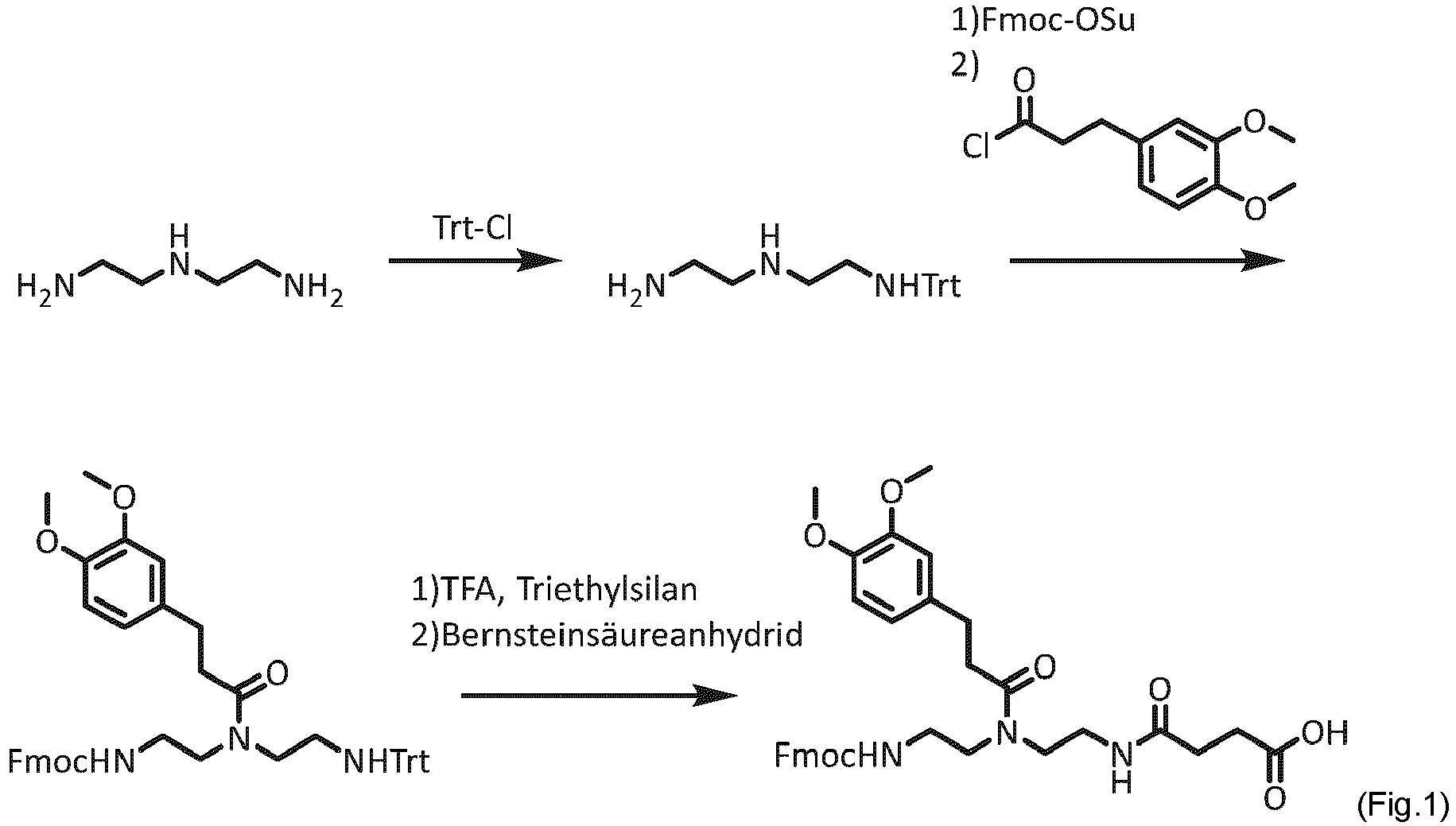 Figure imgb0011