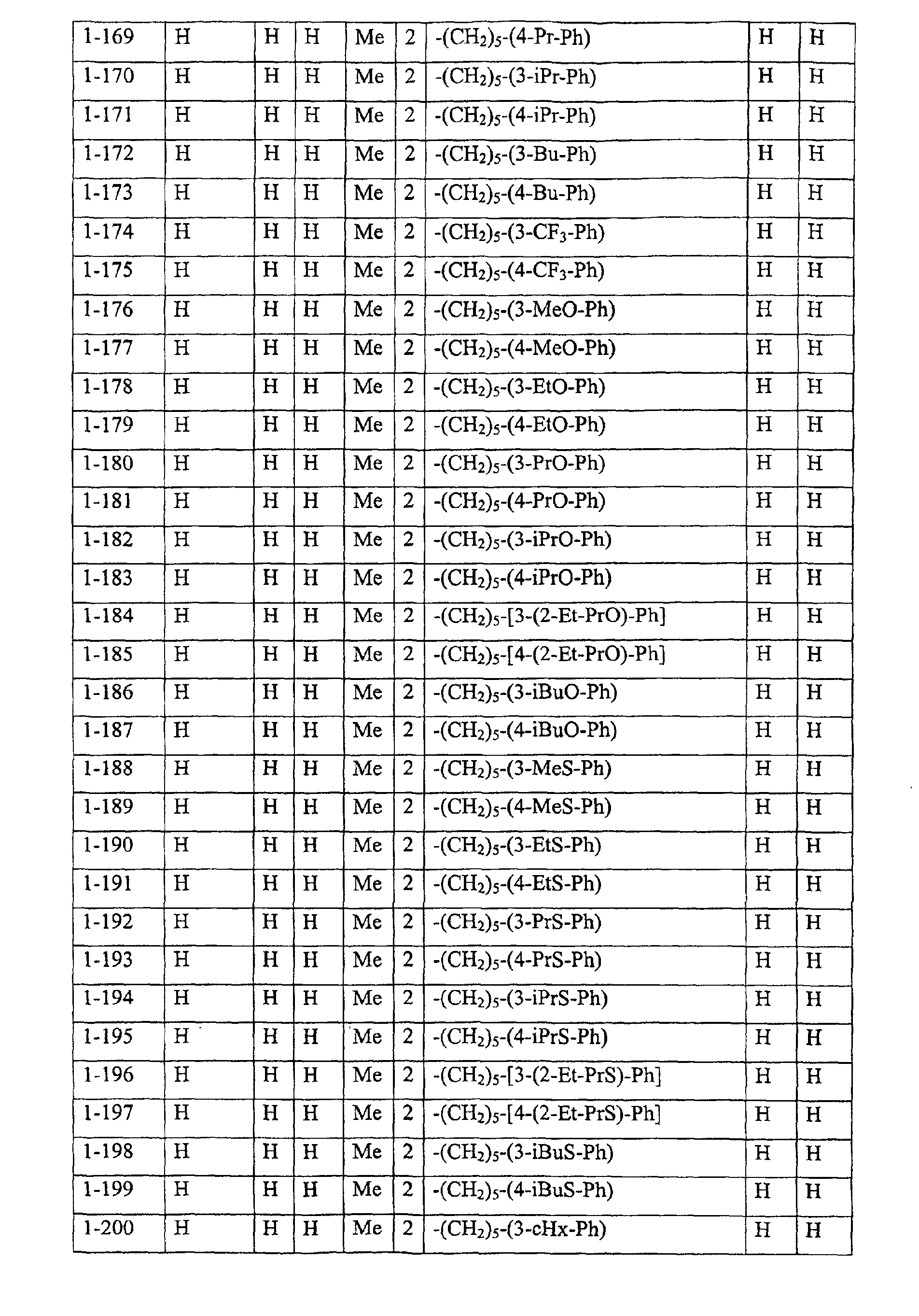 Figure 00520001