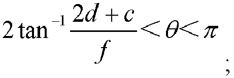 Figure imgb0002