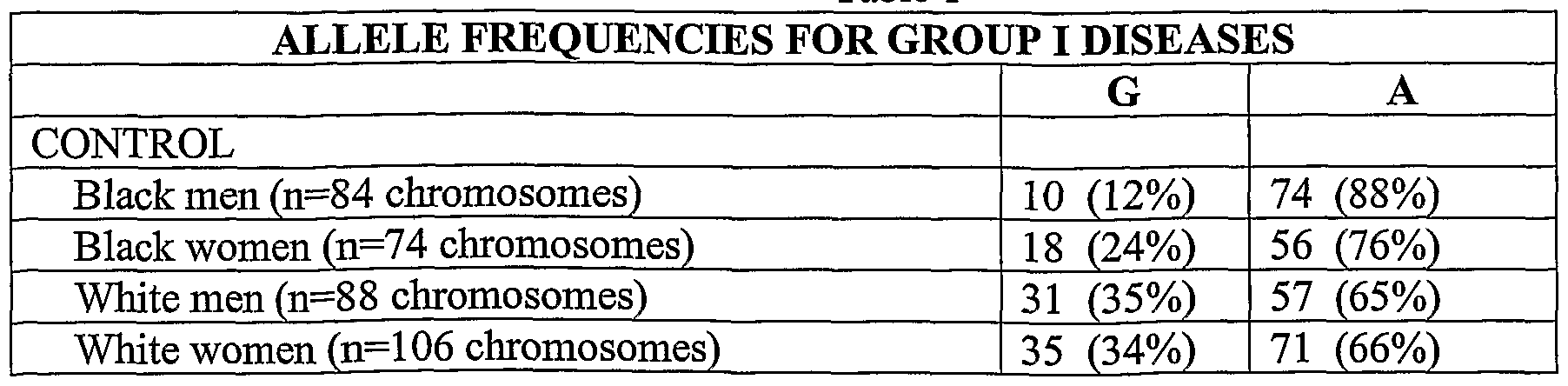 Figure imgf000028_0001