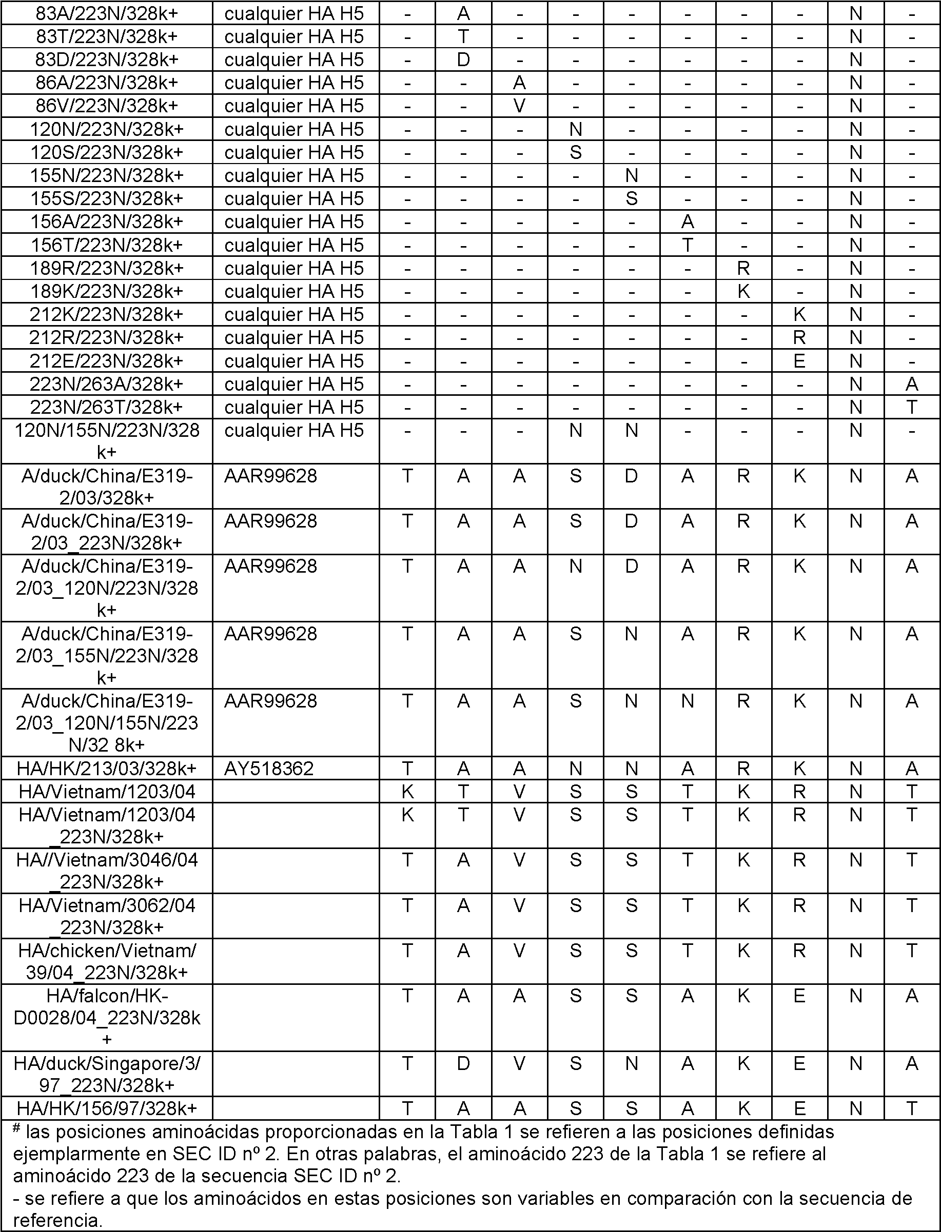 Figure imgf000010_0001