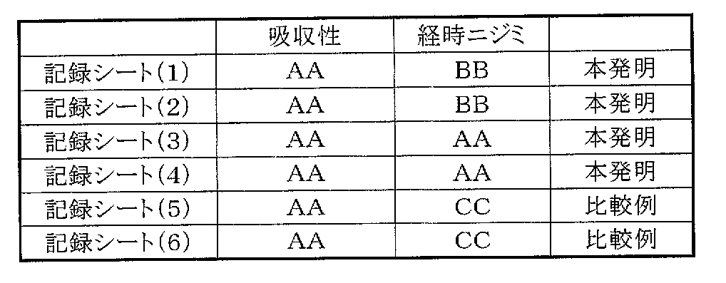 Figure 2004237582
