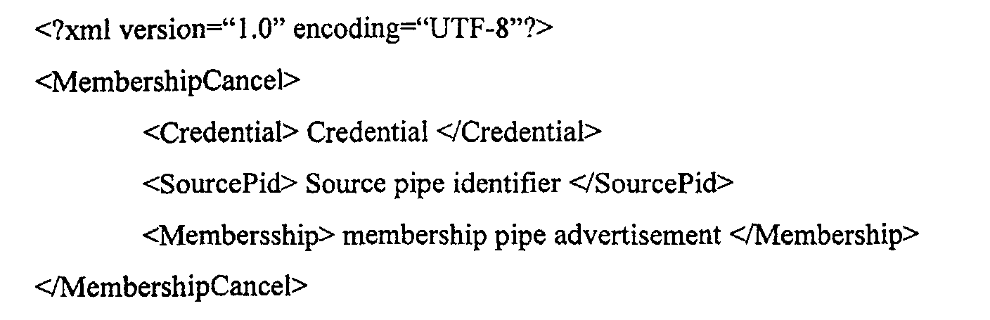 Figure 00510002