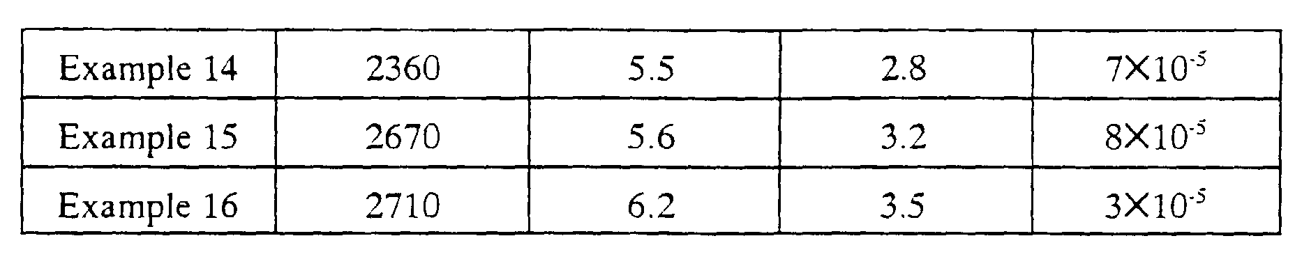 Figure 00310001