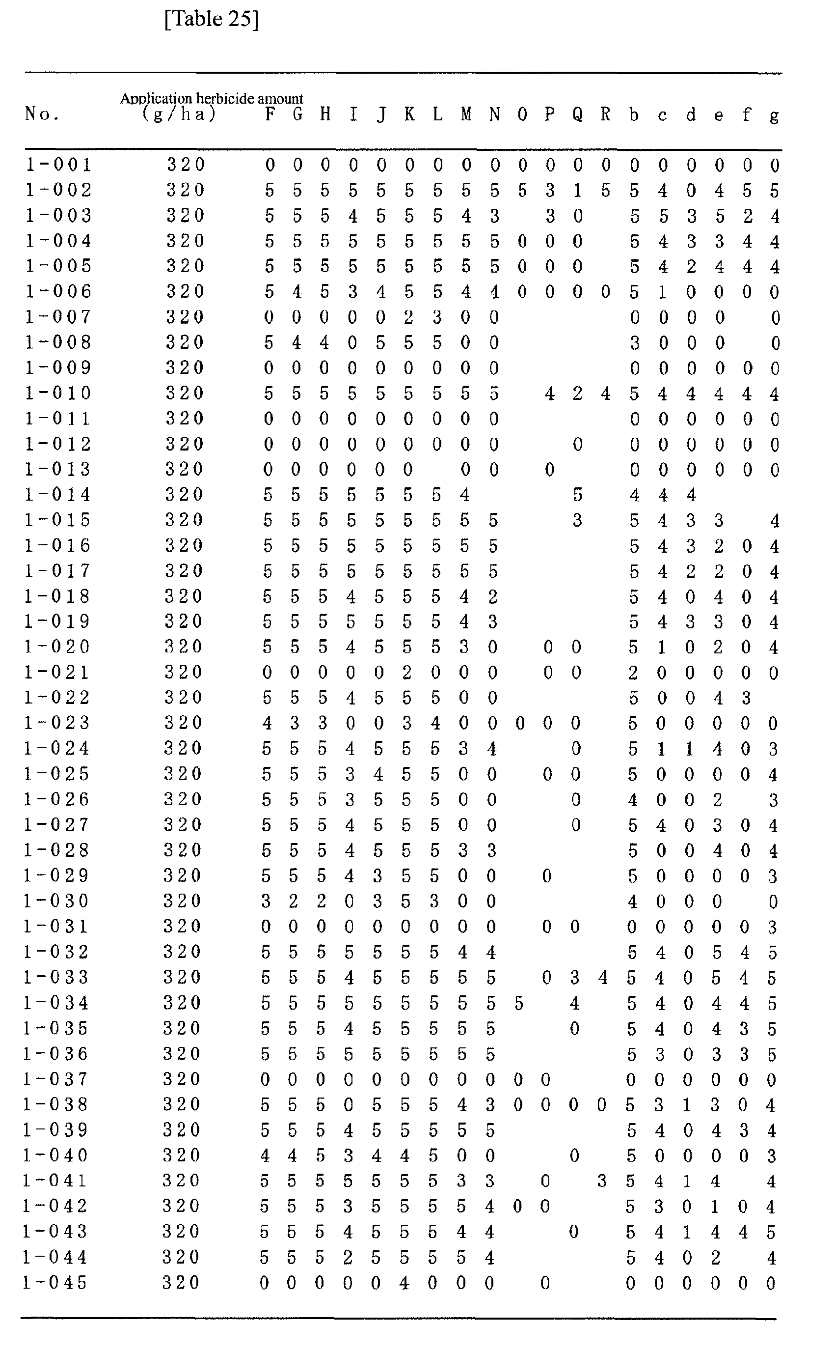 Figure imgb0172