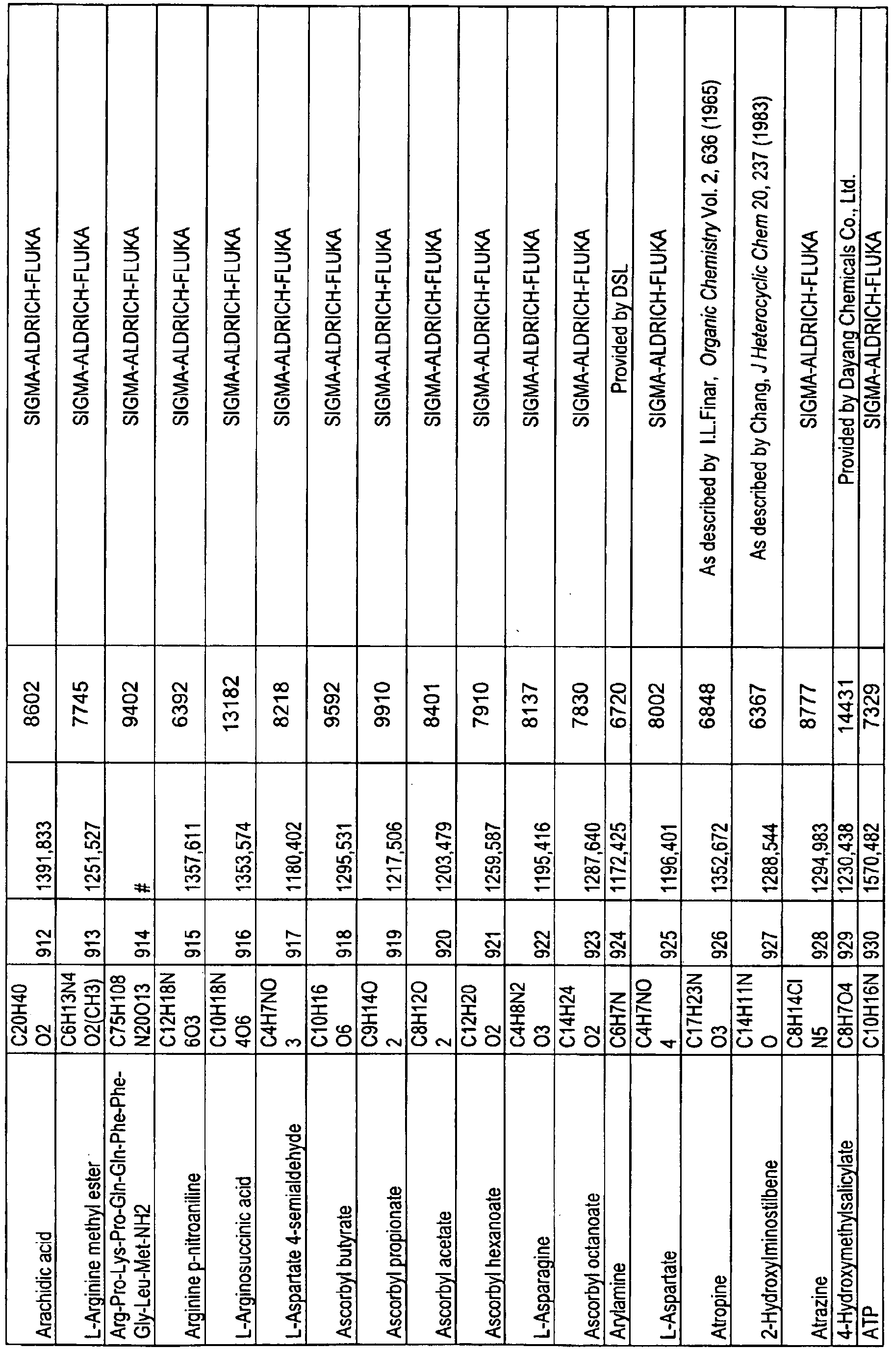 Figure imgb0077