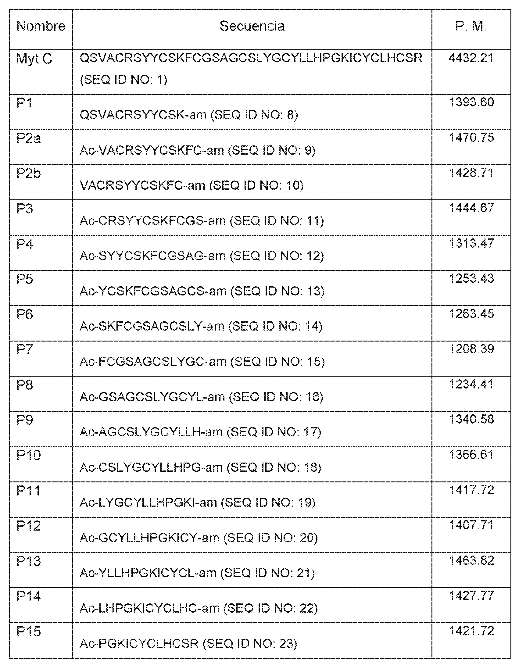 Figure imgf000027_0001