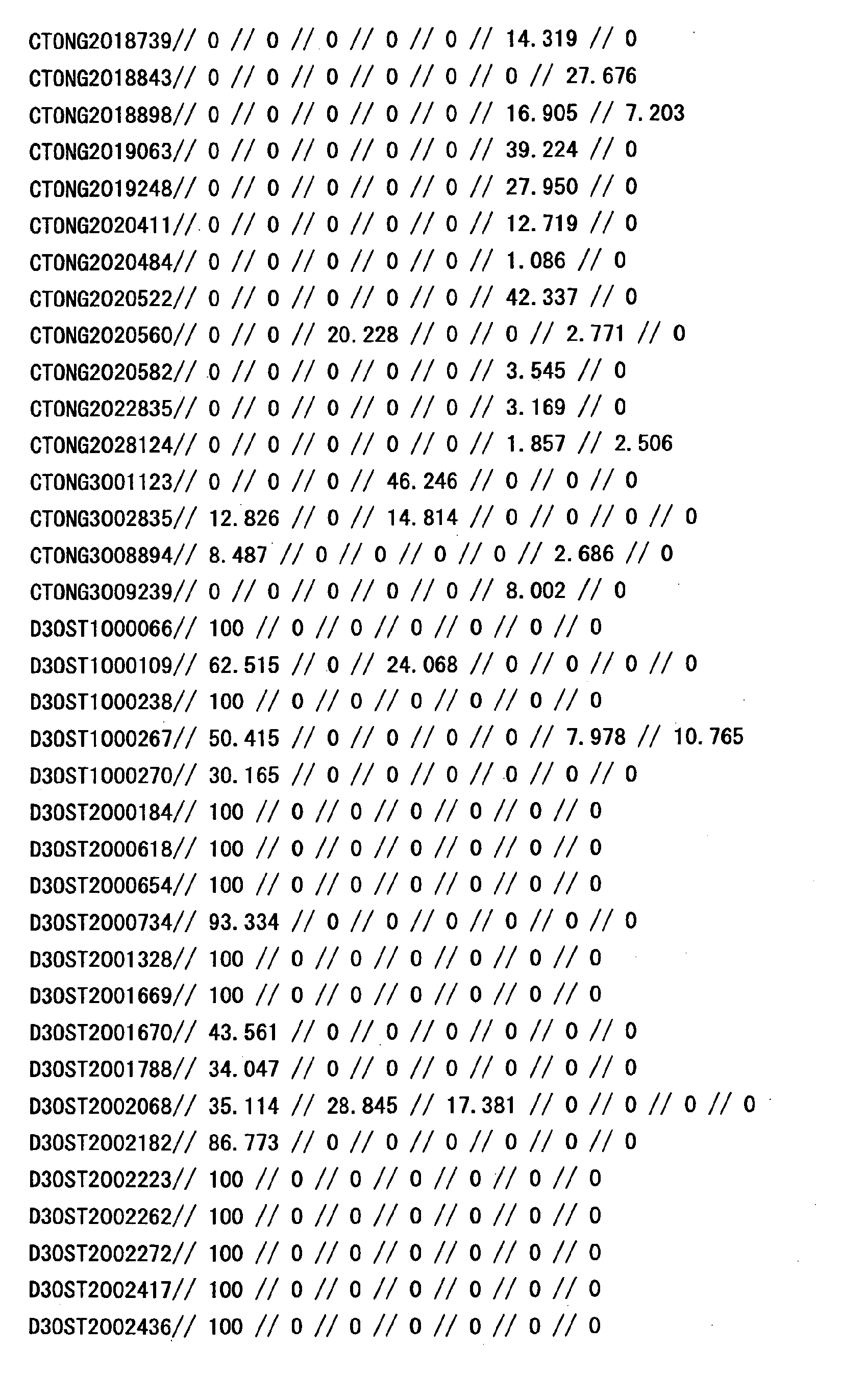 Figure 17660001
