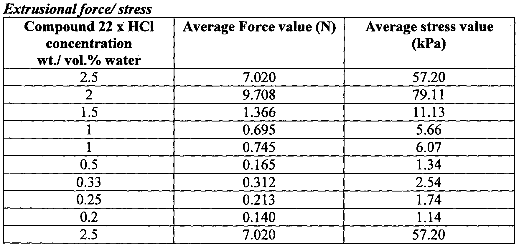 Figure imgf000053_0001