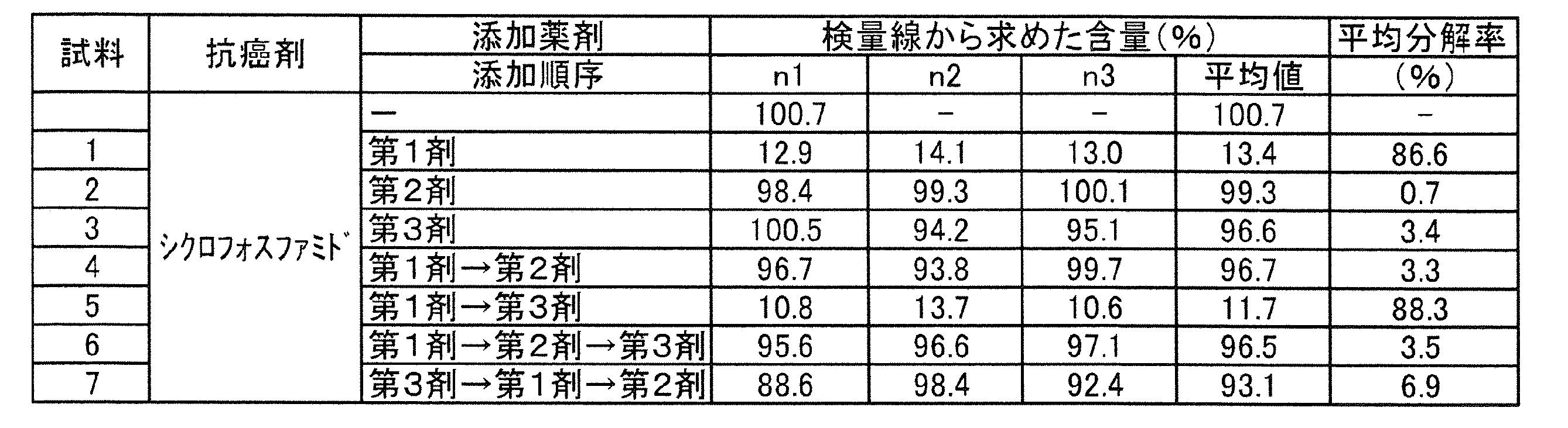 Wo2012141119a1 ワイプセットおよびそれを用いた拭取方法 Google Patents