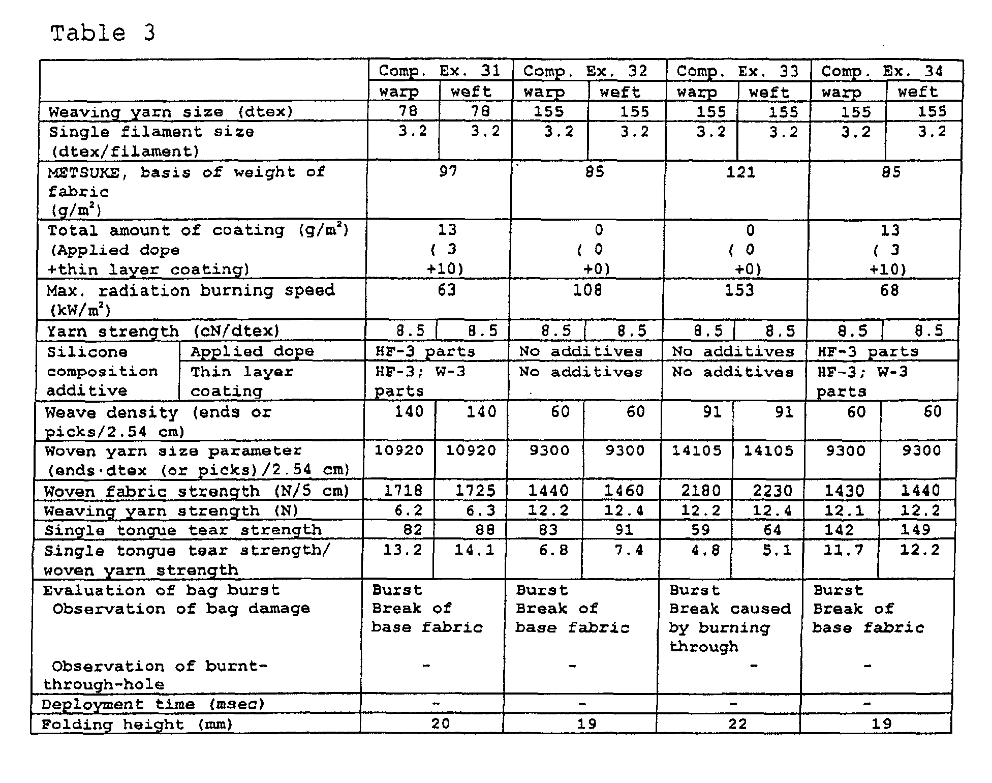 Figure 00360001