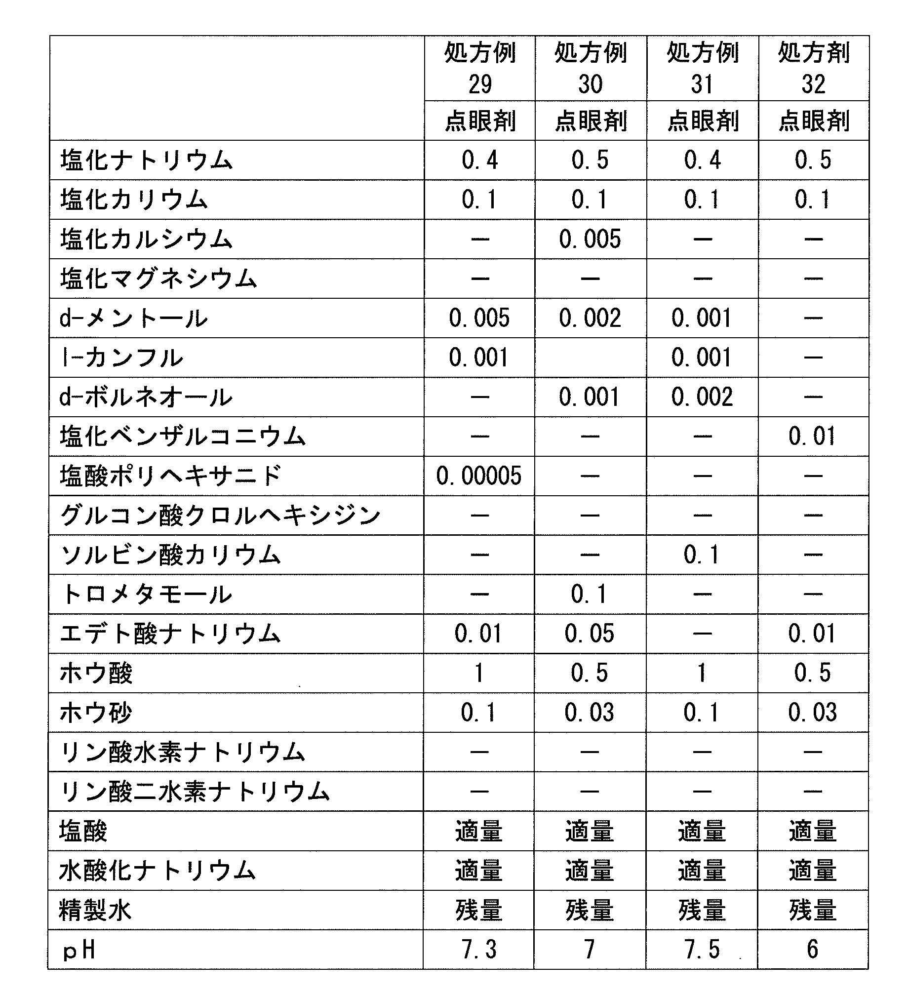 Figure JPOXMLDOC01-appb-T000013