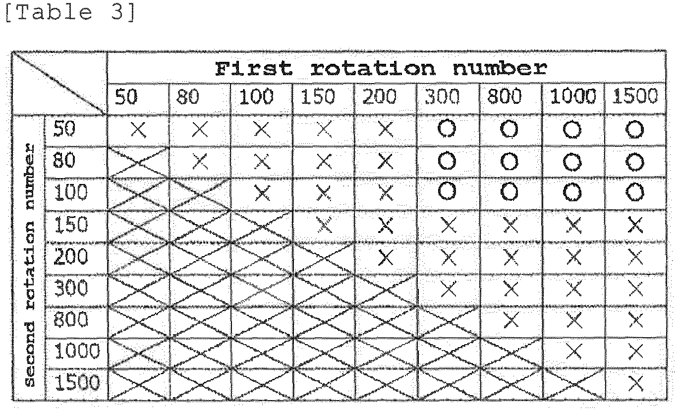 Figure imgb0003