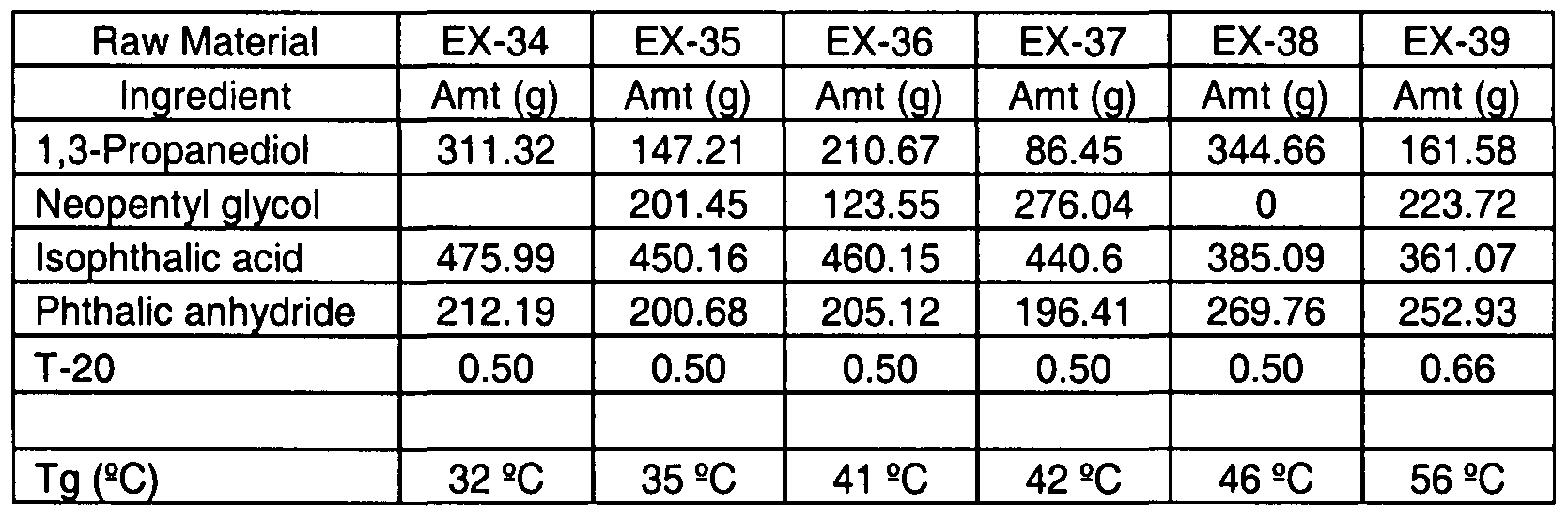 Figure imgf000014_0001