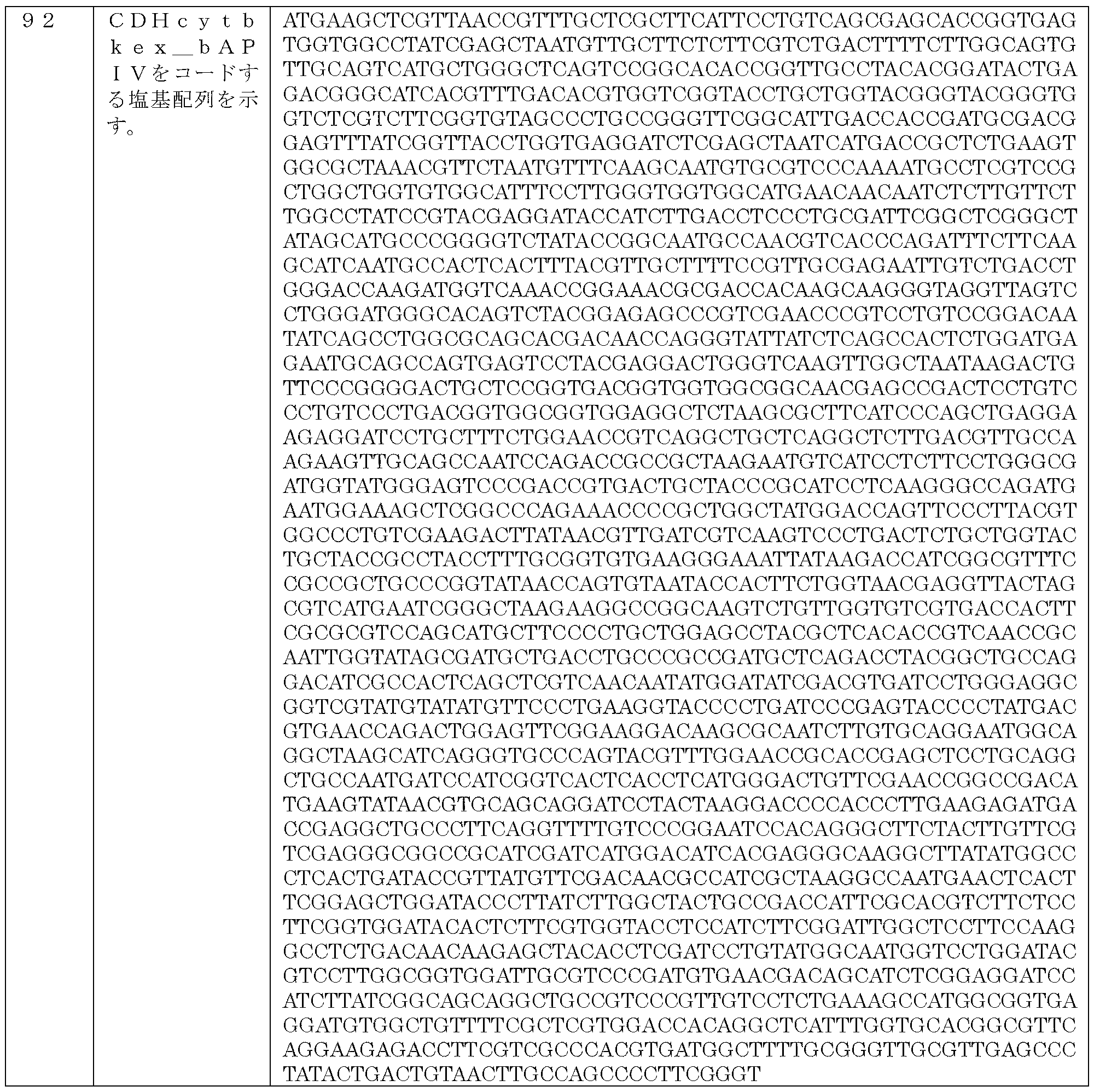 Figure JPOXMLDOC01-appb-T000025