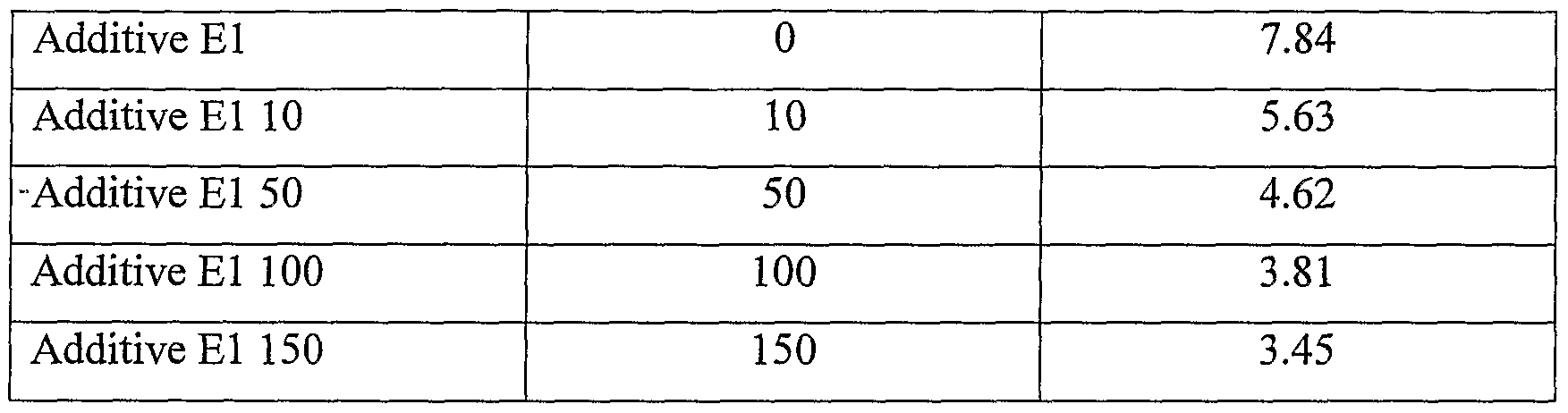 Figure imgf000030_0001