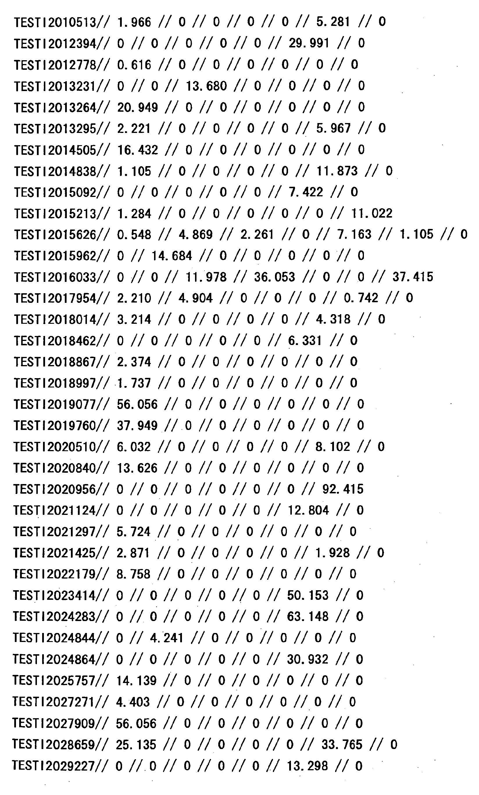 Figure 33460001