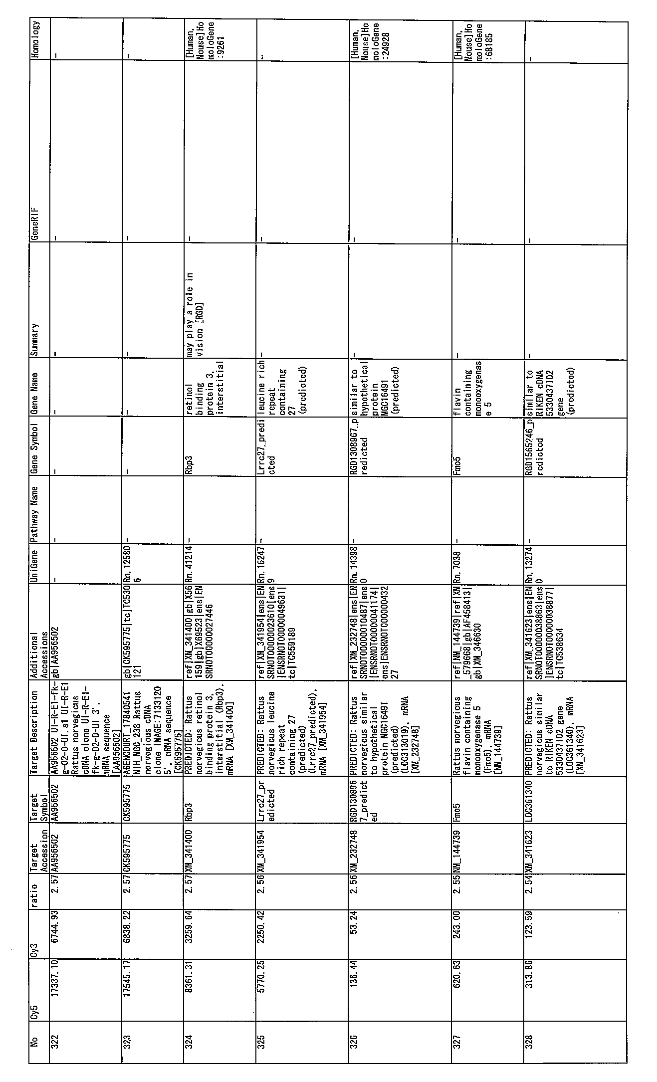 Figure JPOXMLDOC01-appb-I000084