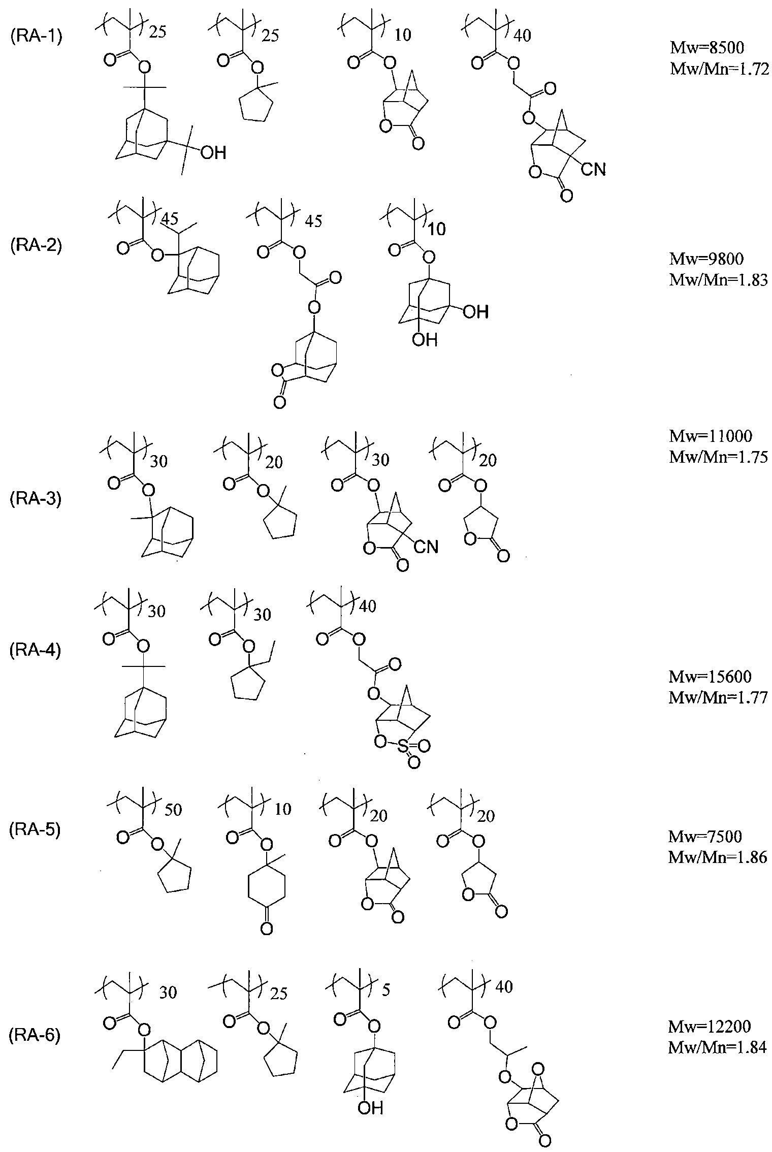 Figure JPOXMLDOC01-appb-C000039