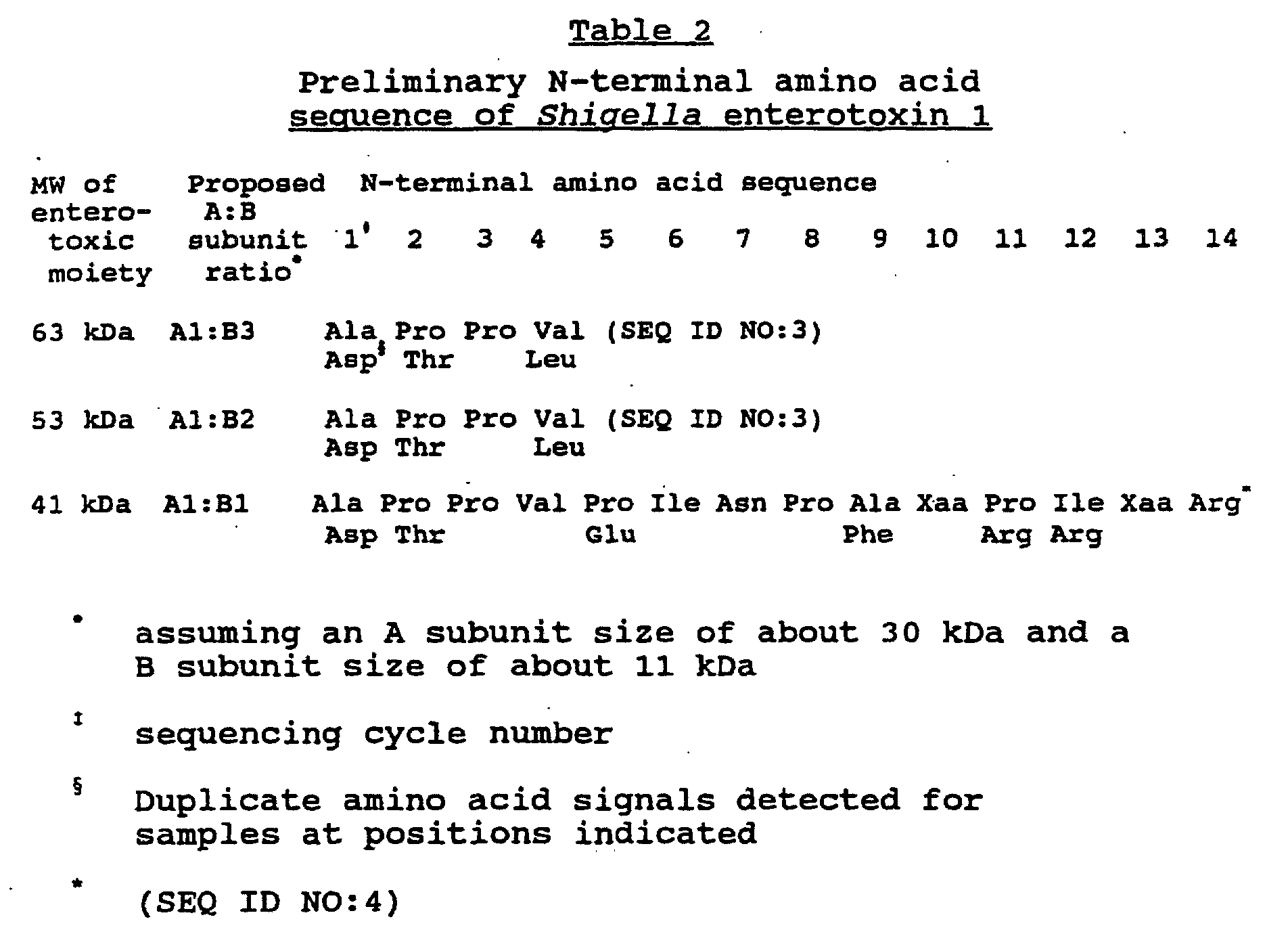 Figure 00320001