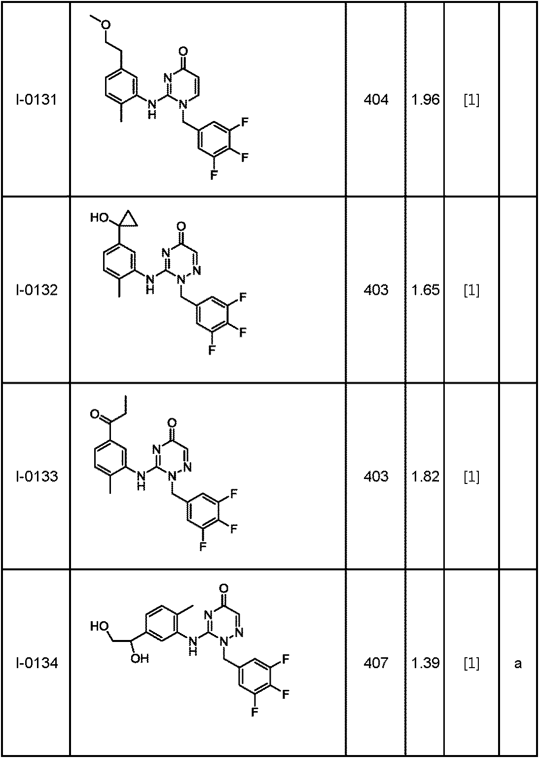 Figure JPOXMLDOC01-appb-T000123