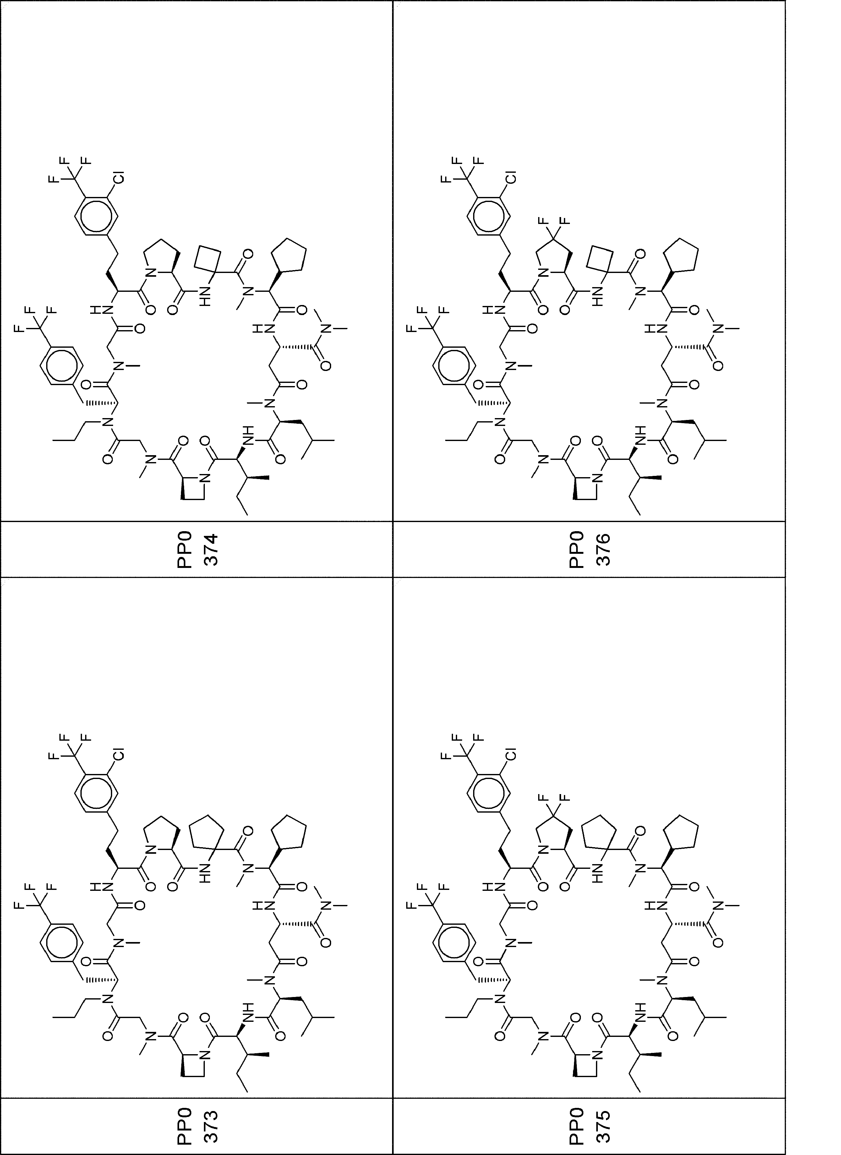 Figure JPOXMLDOC01-appb-I000595