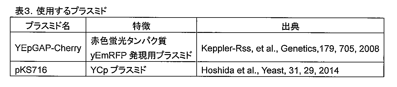 Figure JPOXMLDOC01-appb-T000003