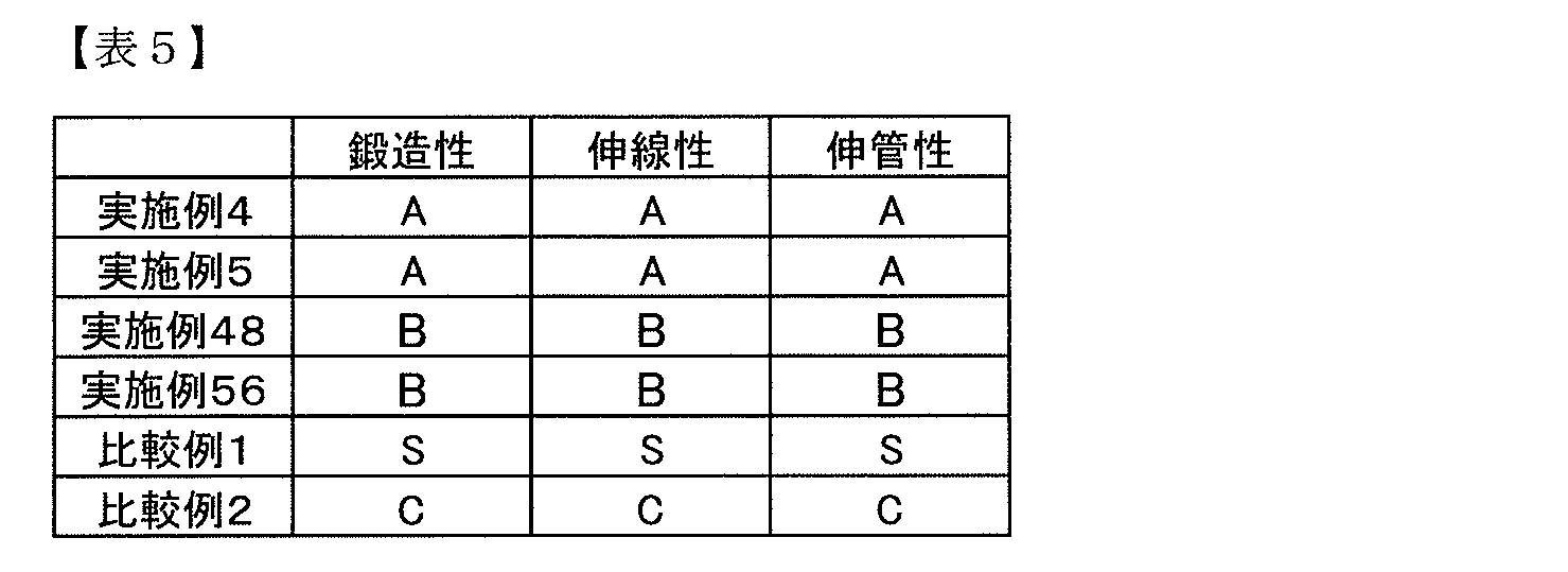 Figure JPOXMLDOC01-appb-T000005