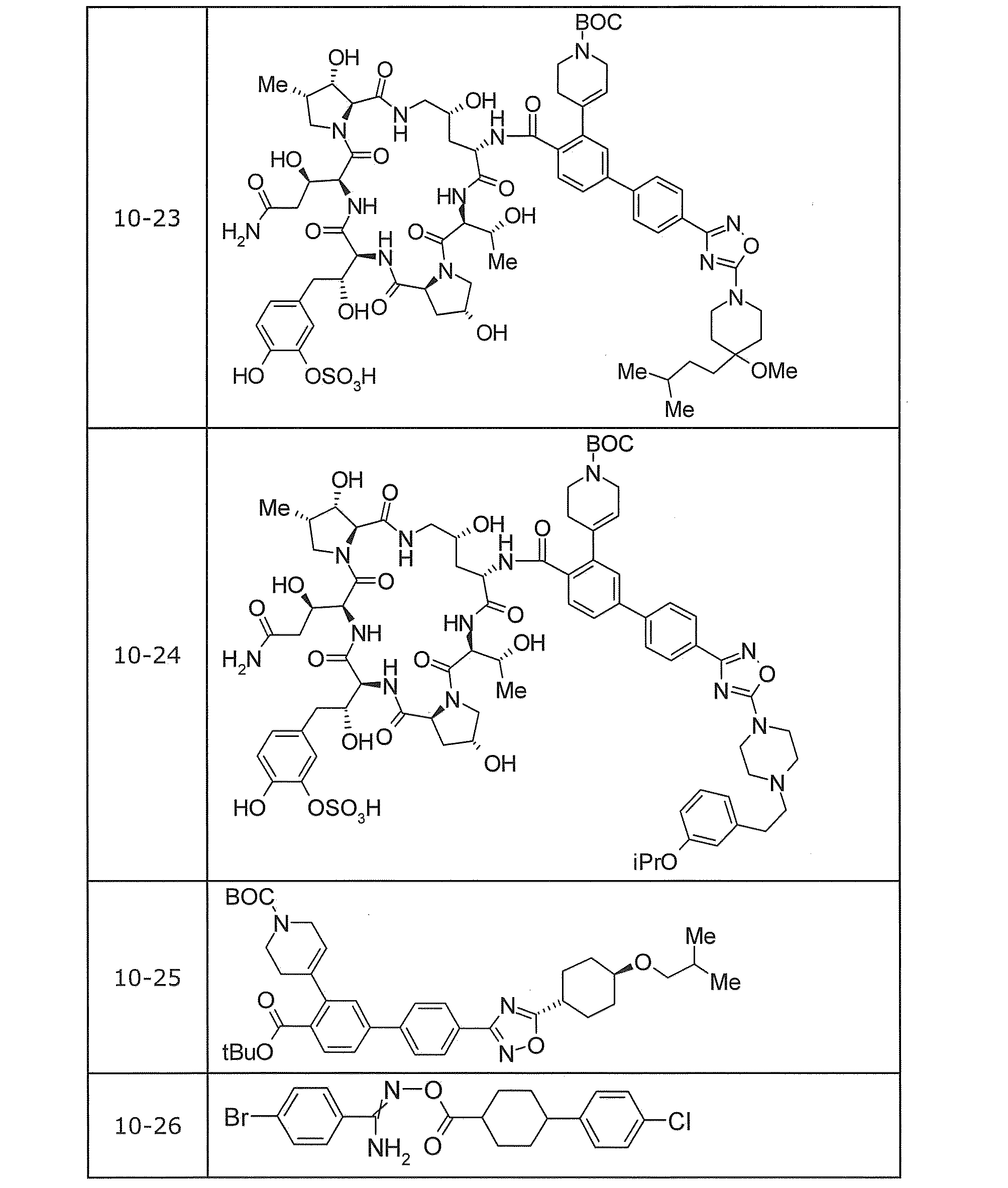 Figure JPOXMLDOC01-appb-T000054