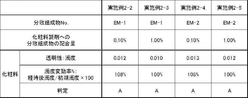 Figure JPOXMLDOC01-appb-T000026