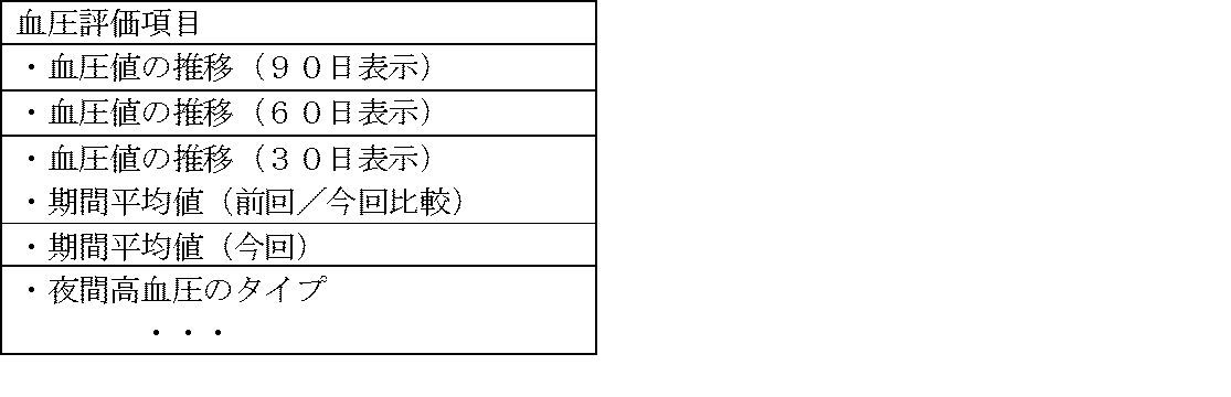 Figure JPOXMLDOC01-appb-I000001