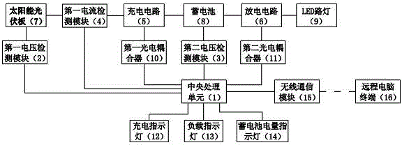 Figure 201220711048