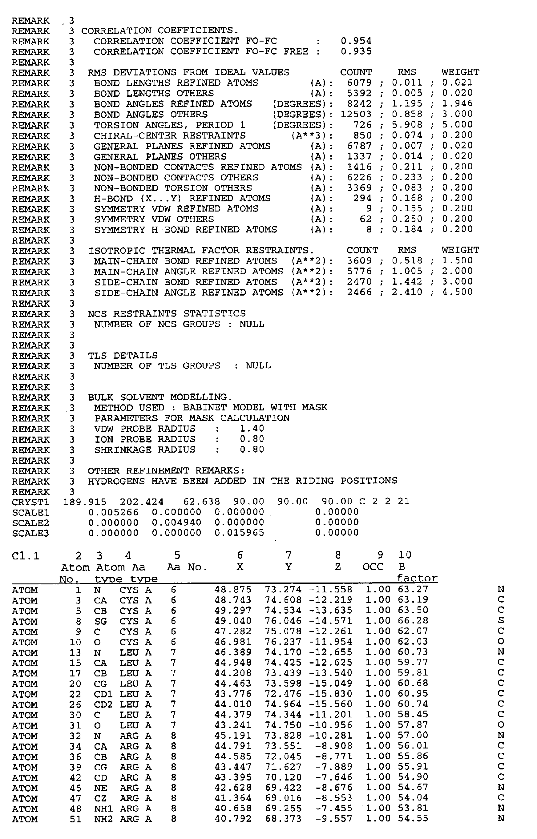 Figure 00360001