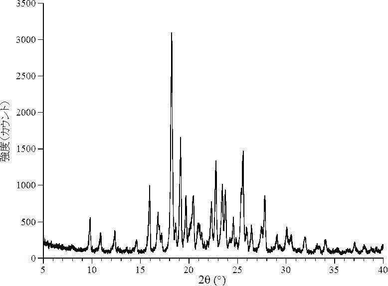 Figure JPOXMLDOC01-appb-C000007