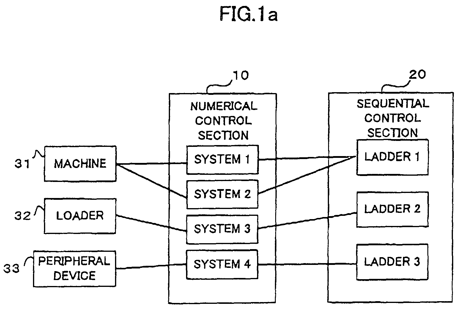 Figure 00000001