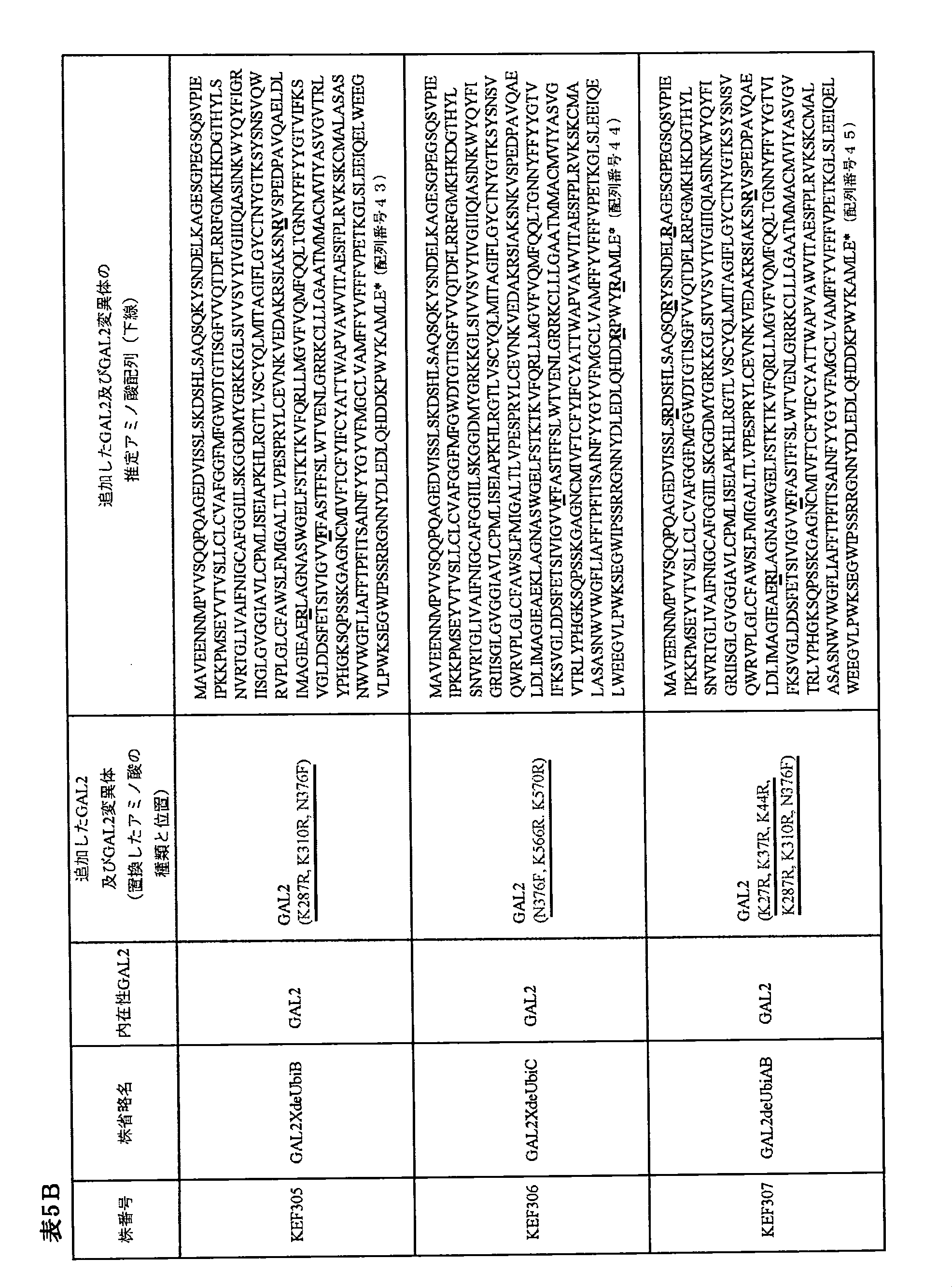 Figure JPOXMLDOC01-appb-T000009