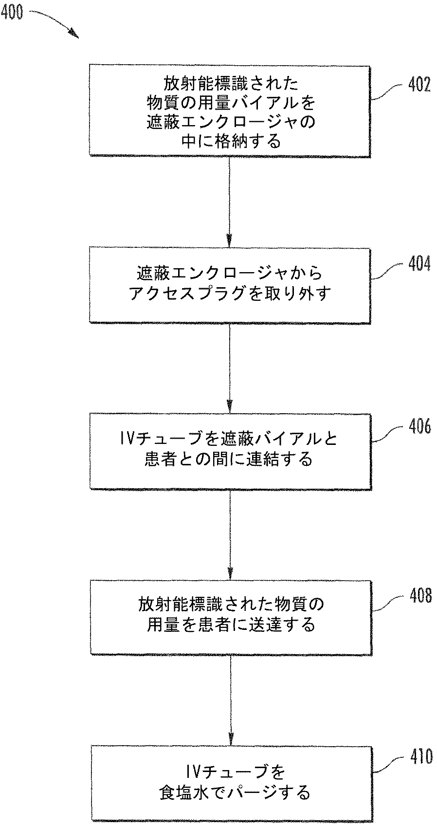 Jpa Radiolabeled Therapeutic Substance Injection System Apparatus And Method Of Using The Same Google Patents