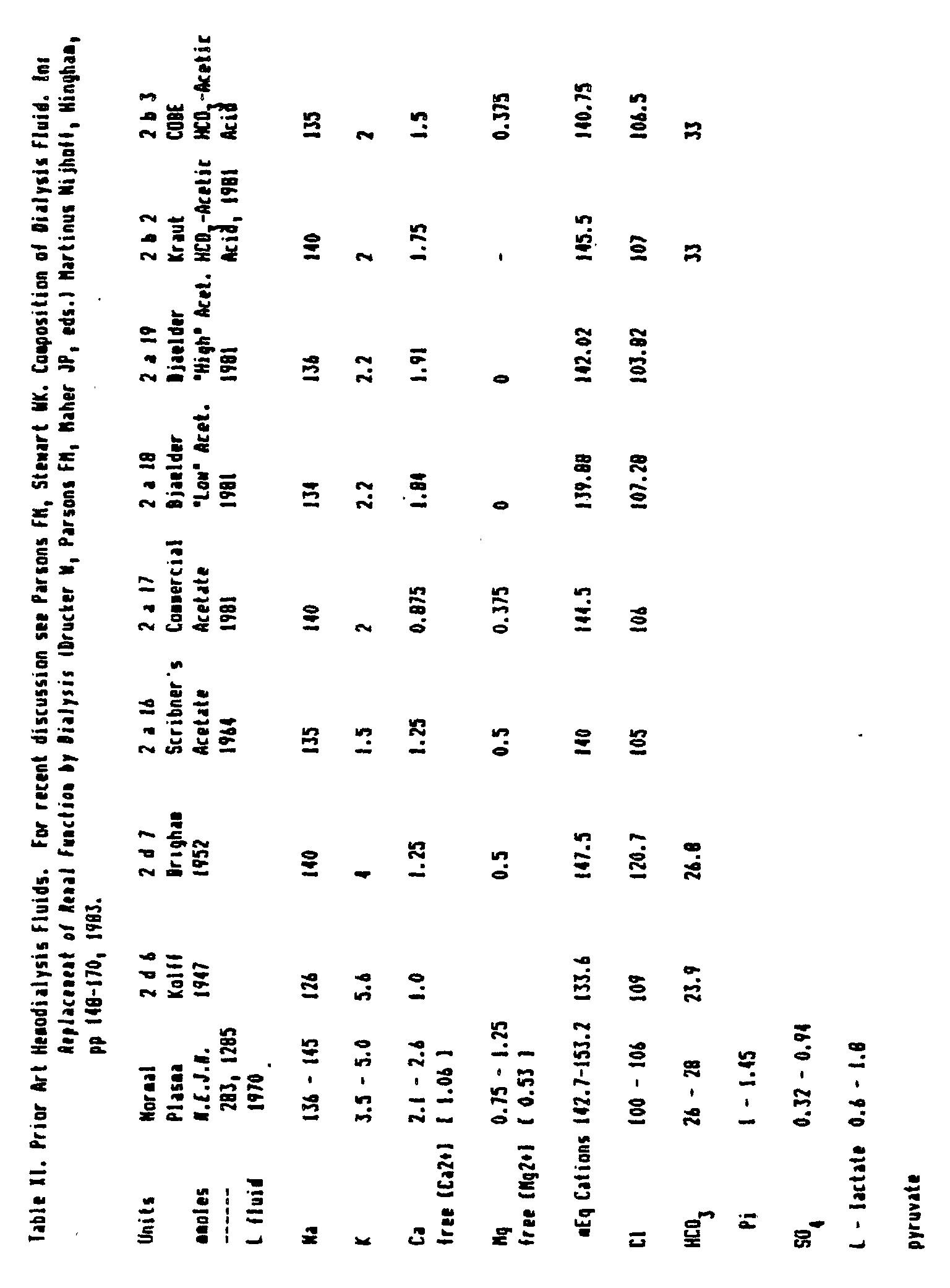 Figure 00640001
