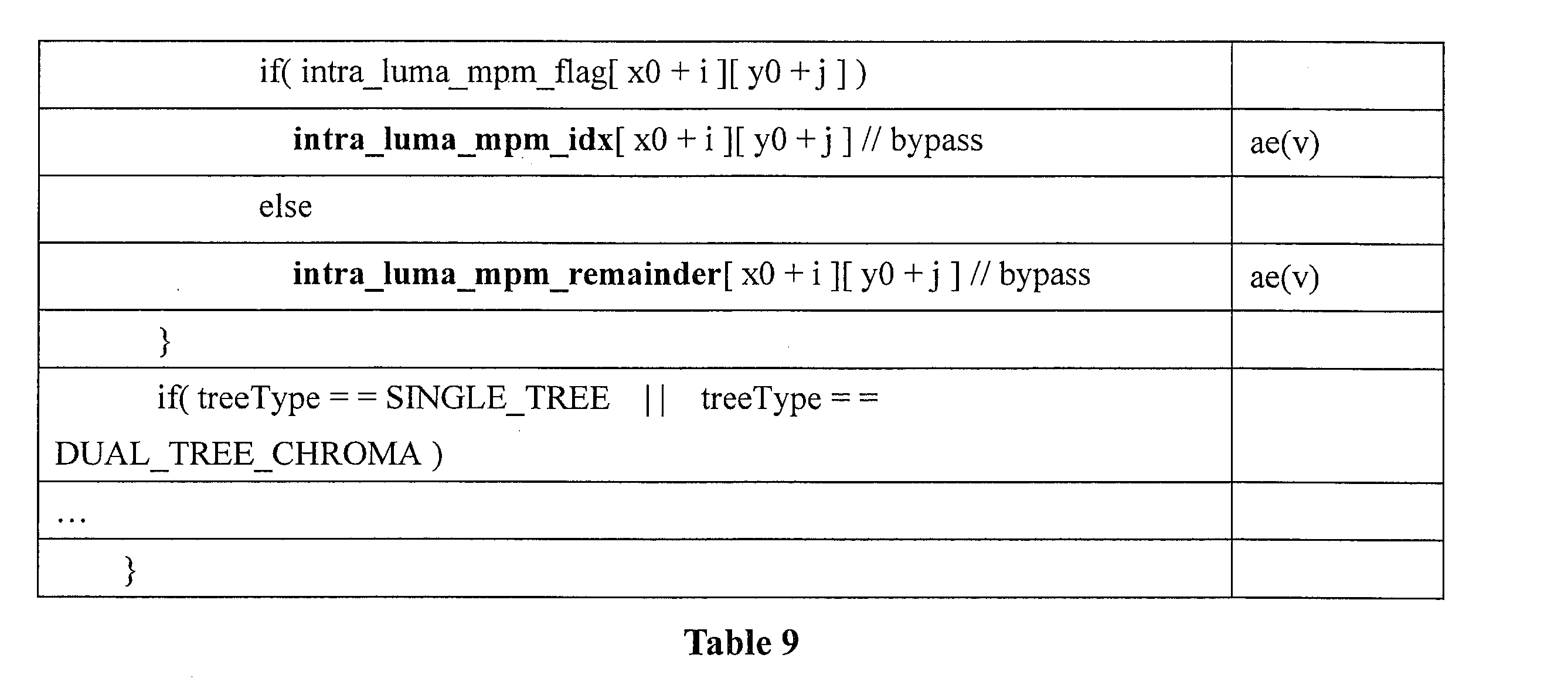 Figure JPOXMLDOC01-appb-I000053