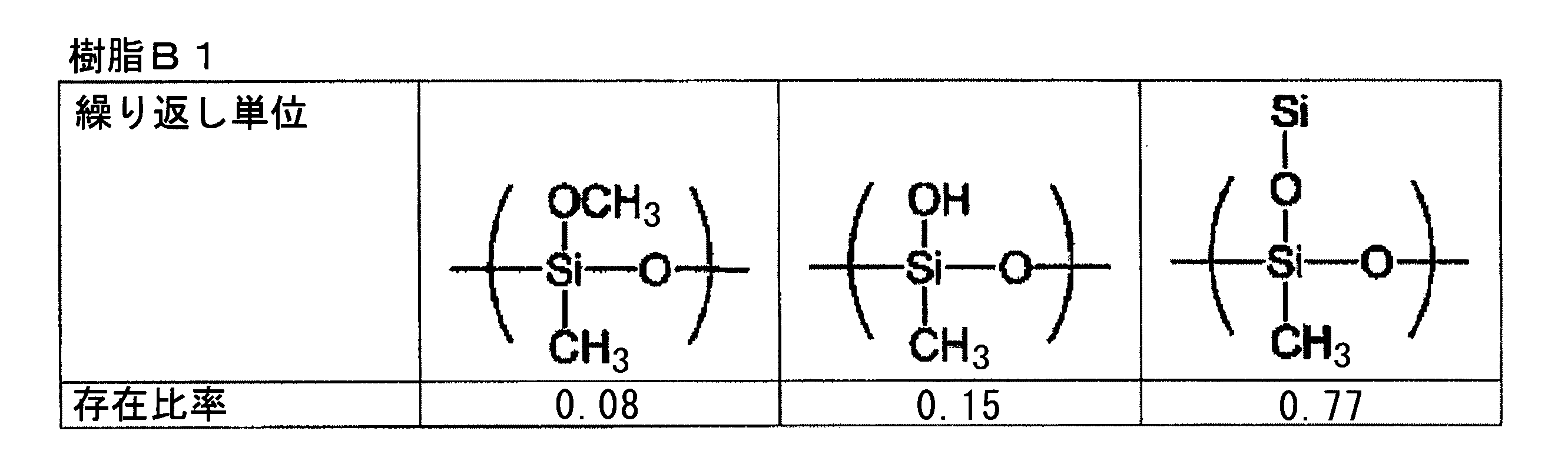 Figure JPOXMLDOC01-appb-T000003