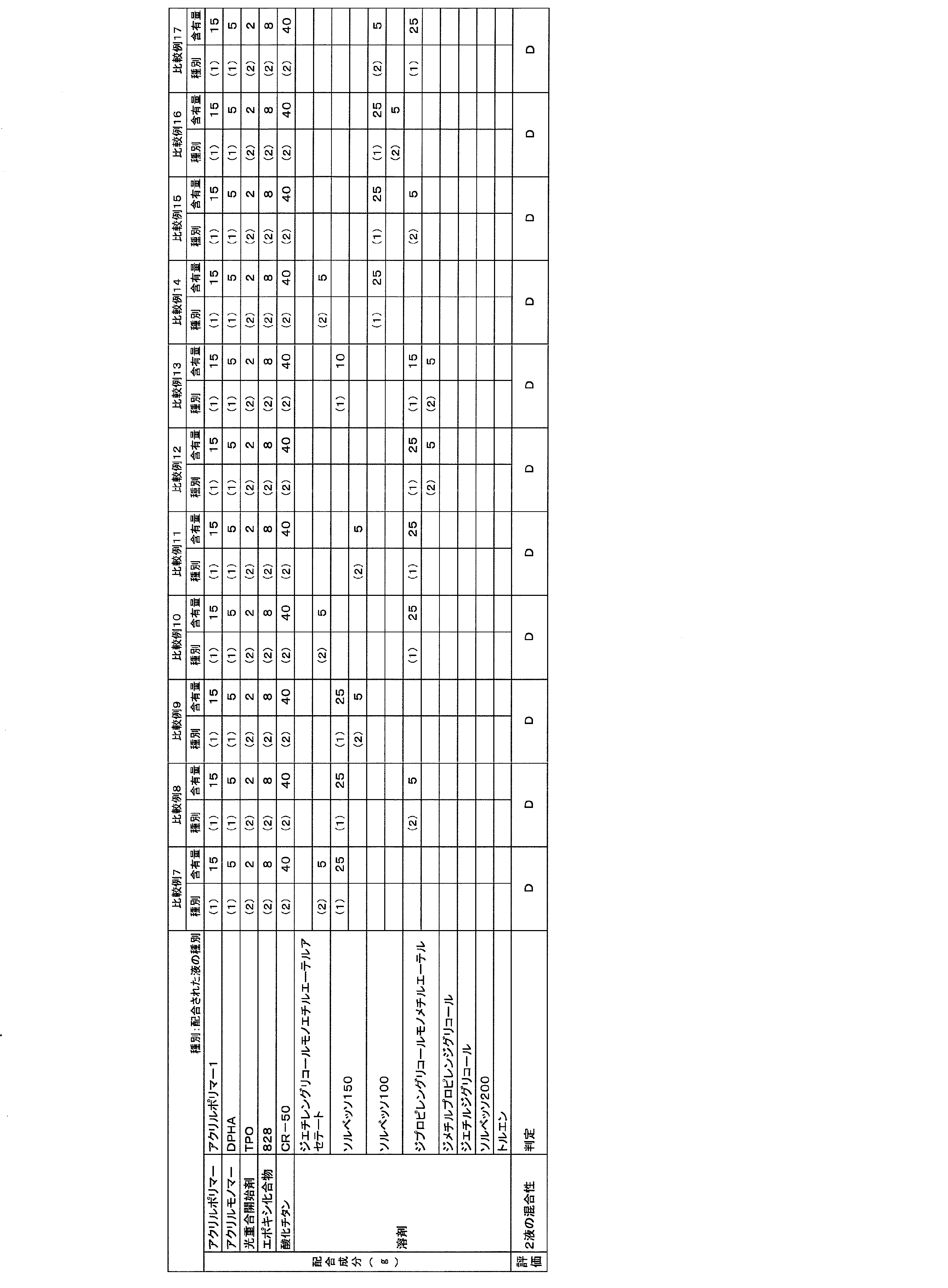 Figure JPOXMLDOC01-appb-T000005