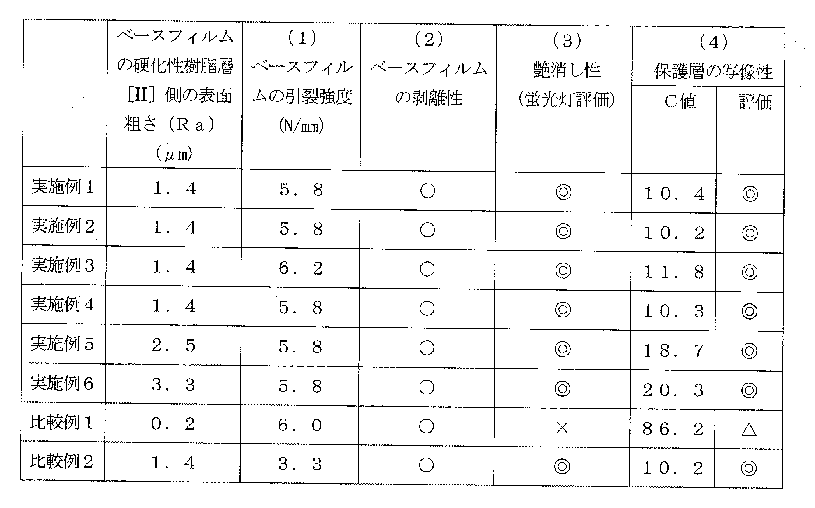 Figure 2012139846